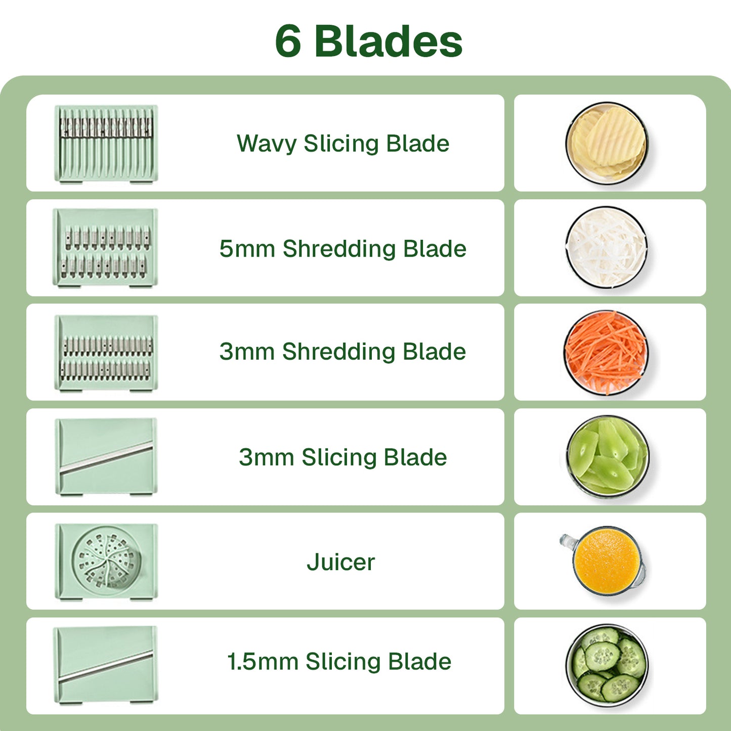 Behome Salad Spinner with Drain, 4.2 Quart Large Lettuce & Fruit Washer with 6 Blades, Multi-Use Lettuce Spinner, Vegetable Dryer for Spinning, and Draining