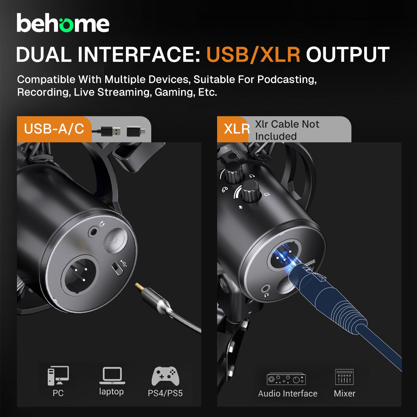 Behome 360° XLR USB Dynamic Microphone, Podcast Microphone with Boom Arm, RGB Light, Mute Indicator, Volume Adjustment,Gaming Microphone for PC, Streaming, Podcast, Discord, PS5,Black