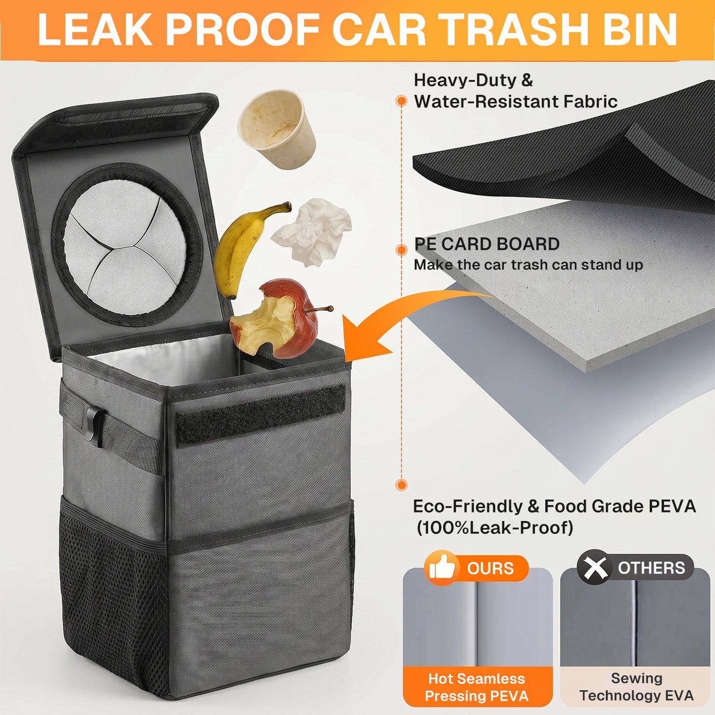 BN-LINK Car Trash Can with Lid, Leak-Proof & Waterproof Car Garbage Can with Storage Pockets, Hanging Auto Trash Bin for SUV, Truck & Back Seat Organizer, Black