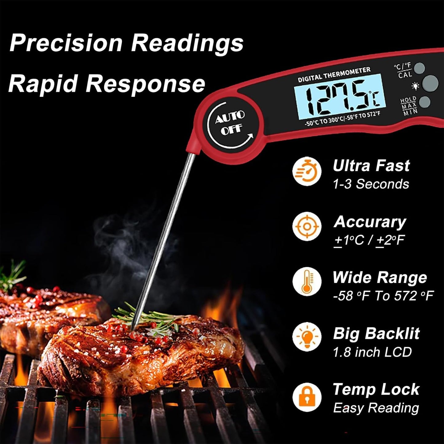 Behome Meat Thermometer, Food Thermometer for Cooking Kitchen Gadgets, Waterproof Digital Instant Read Meat Thermometer for Kitchen and Outside, BBQ, Turkey, Candy, Liquids, Beef