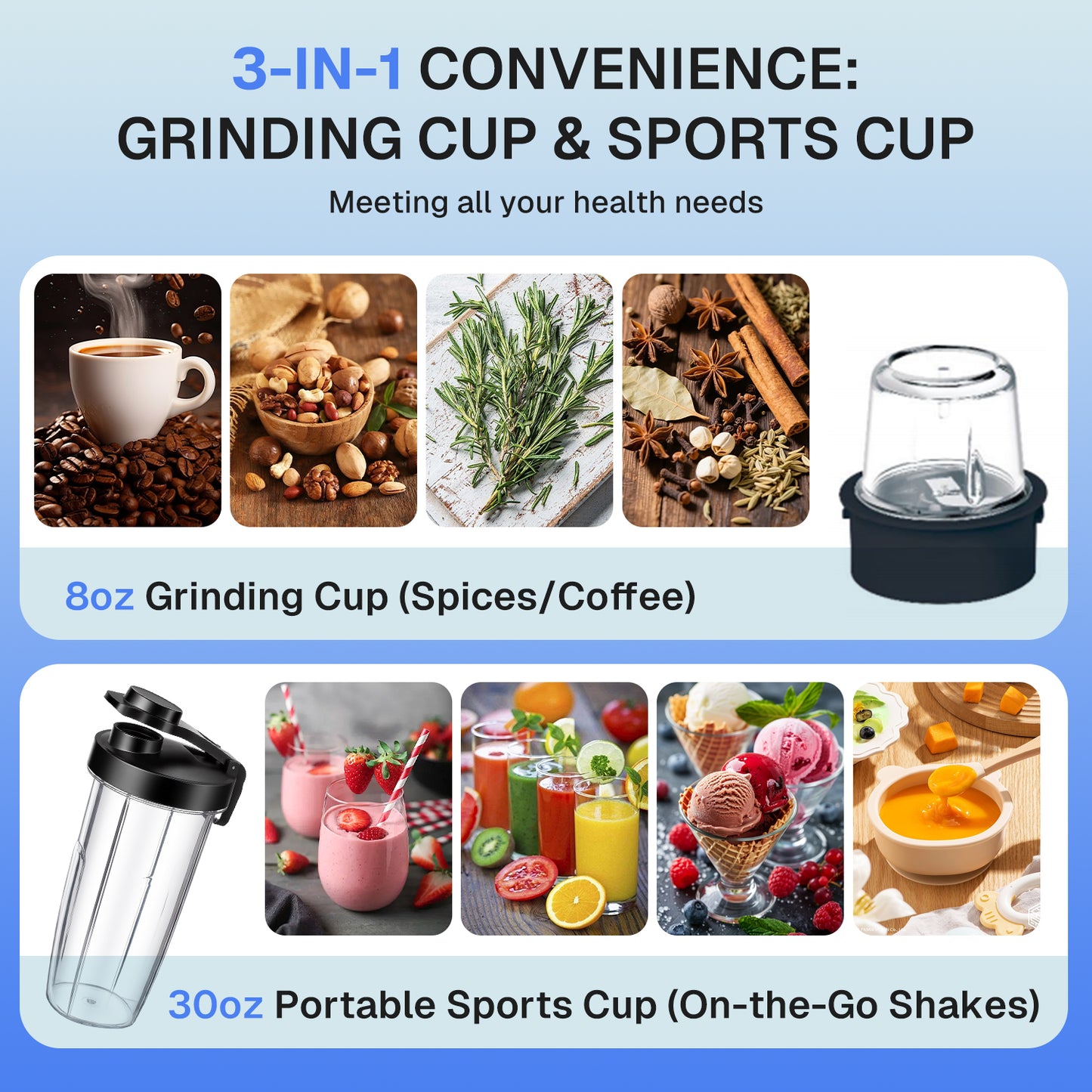 Behome Blender with Grinder, Stepless Speed & 4 Functions, 1200W Blender for Smoothies with 50 Oz Glass Jar, Self-Cleaning Blenders for Kitchen, Black
