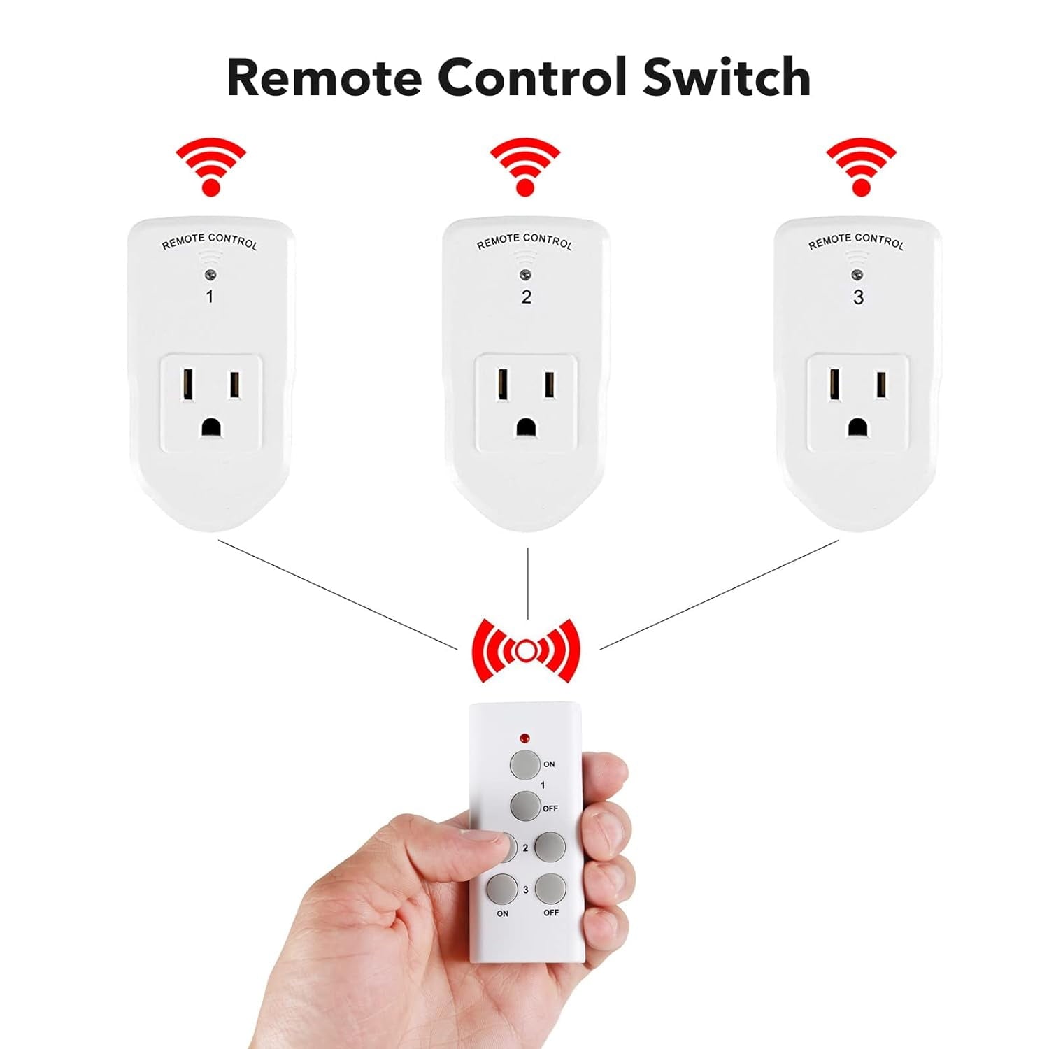 BN-LINK Wireless Remote Control Electrical Outlet Switch for Lights, Fans, Christmas Lights, Small Appliance, Long Range, 3 Remote Sockets +1 Remote Control