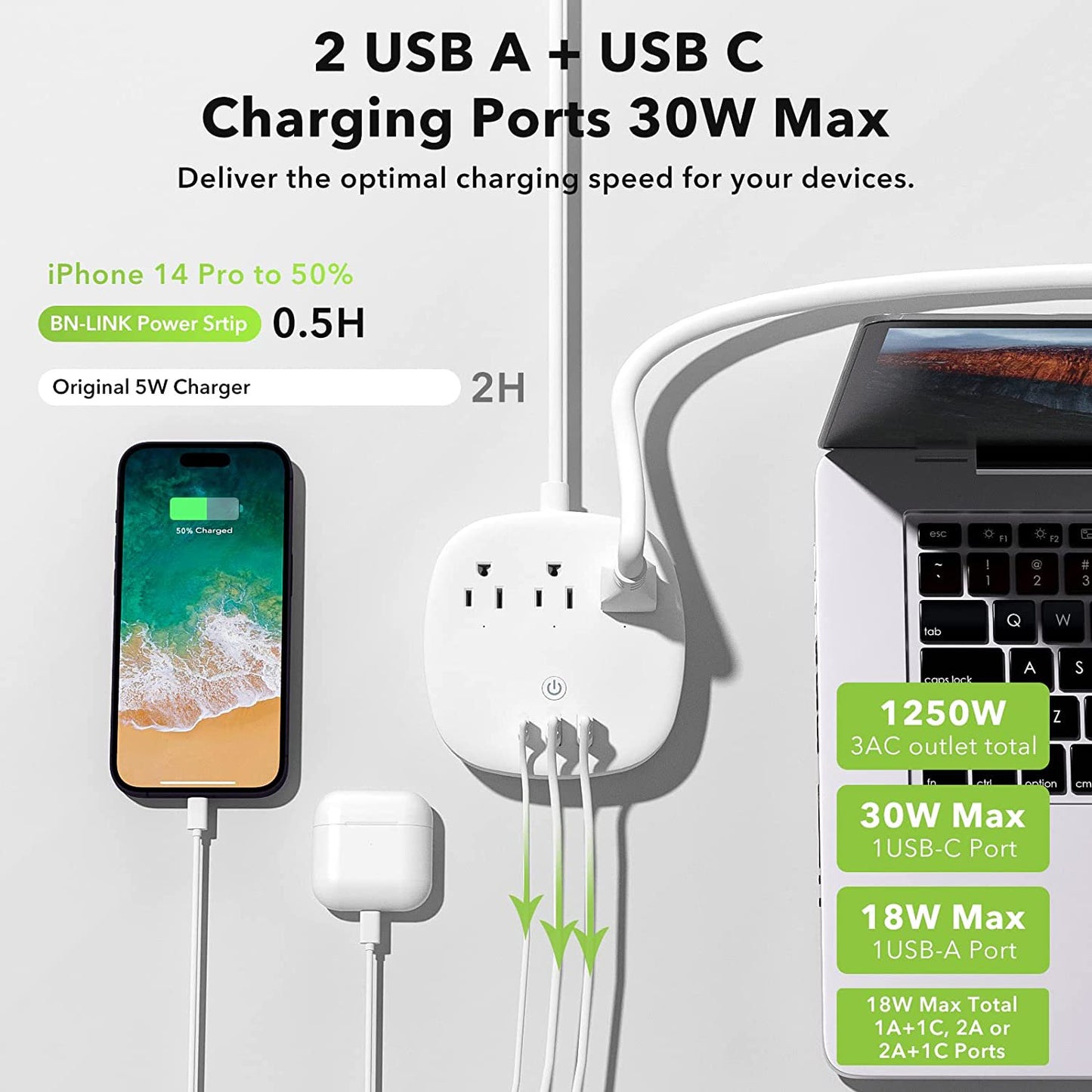 BN-LINK 30W USB C Smart Power Strip with 2 USB A, 3 Individually Controlled Smart Outlet, Work w/ Alexa Google Home, 6 ft Extension Cord, Flat Plug, Desk Charging Station for Home, Office ,Travel, ETL