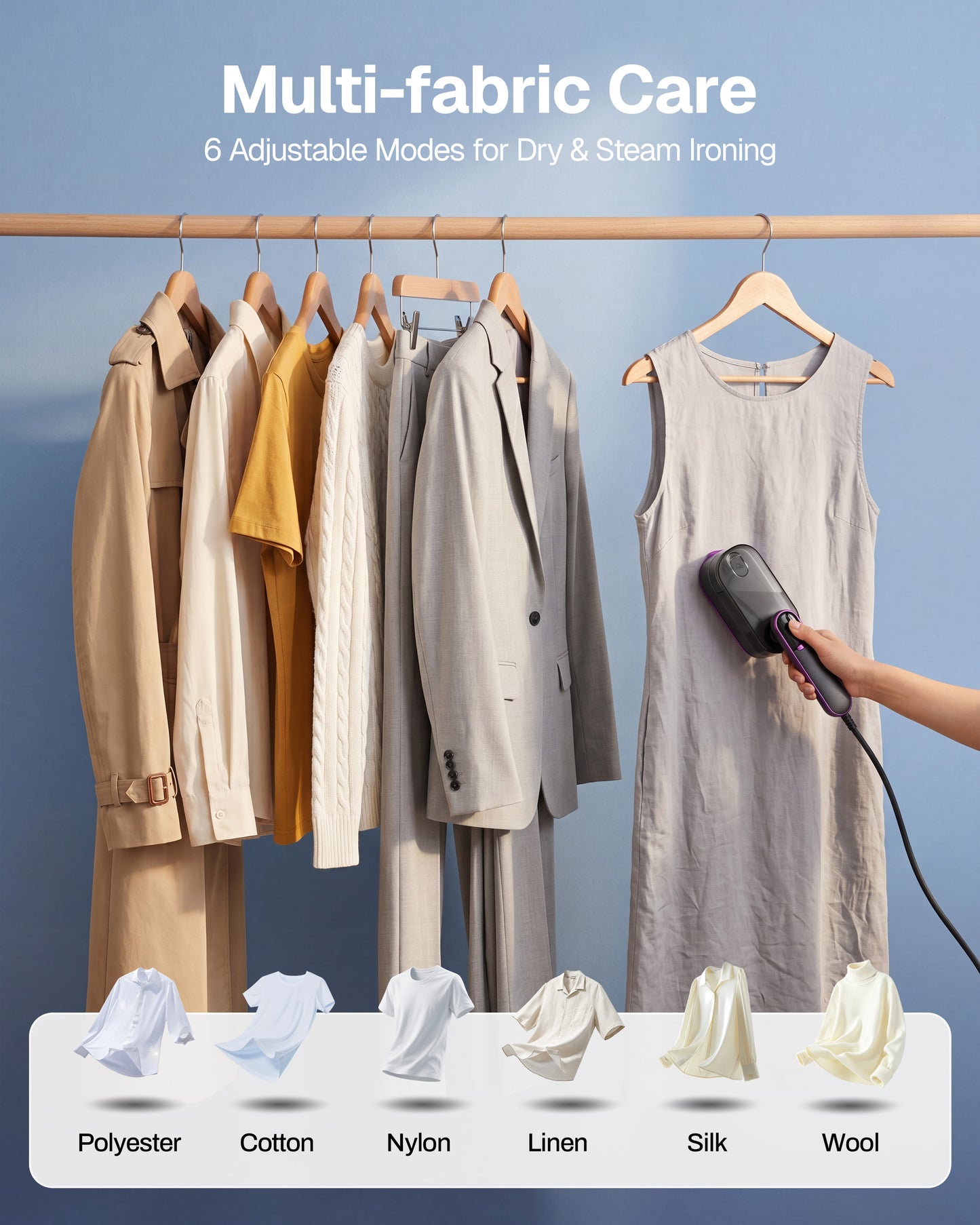 Behome Travel Steamer for Clothes, 20s Fast Heat-Up 1000W Portable Handheld Steam Iron with Large Ceramic Heat Panel, 6 Modes, 5.75 Fl Oz Tank for Home and Hotel, 110-120V