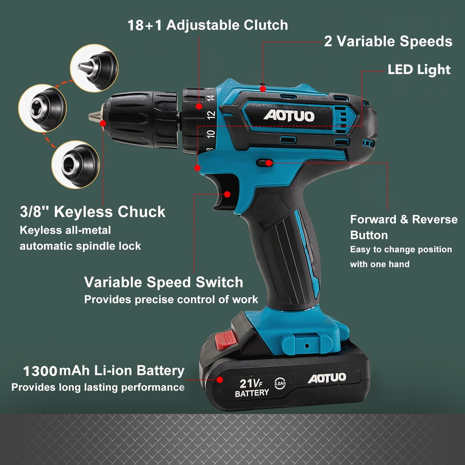 BN-LINK Cordless Drill Set, 21V Lithium Ion Power Drill with 1 Battery and Charger, Compact Driver/Drill Kit, Variable Speed, 3/8'' Keyless Chuck, Blue