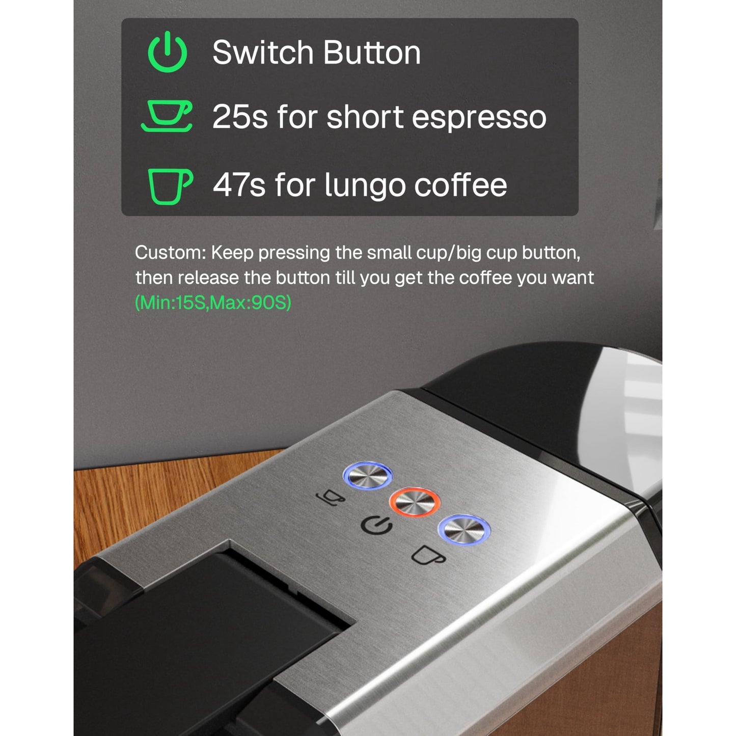 HBN 3-in-1 Coffee Maker, Multi Coffee Maker Single Serve for Nespresso Capsule & K-Cup Pods & Ground Coffee, 19Bar One-Touch Brewing Espresso Machine, 20oz Removable Water Tank, 1450W Fast Heat