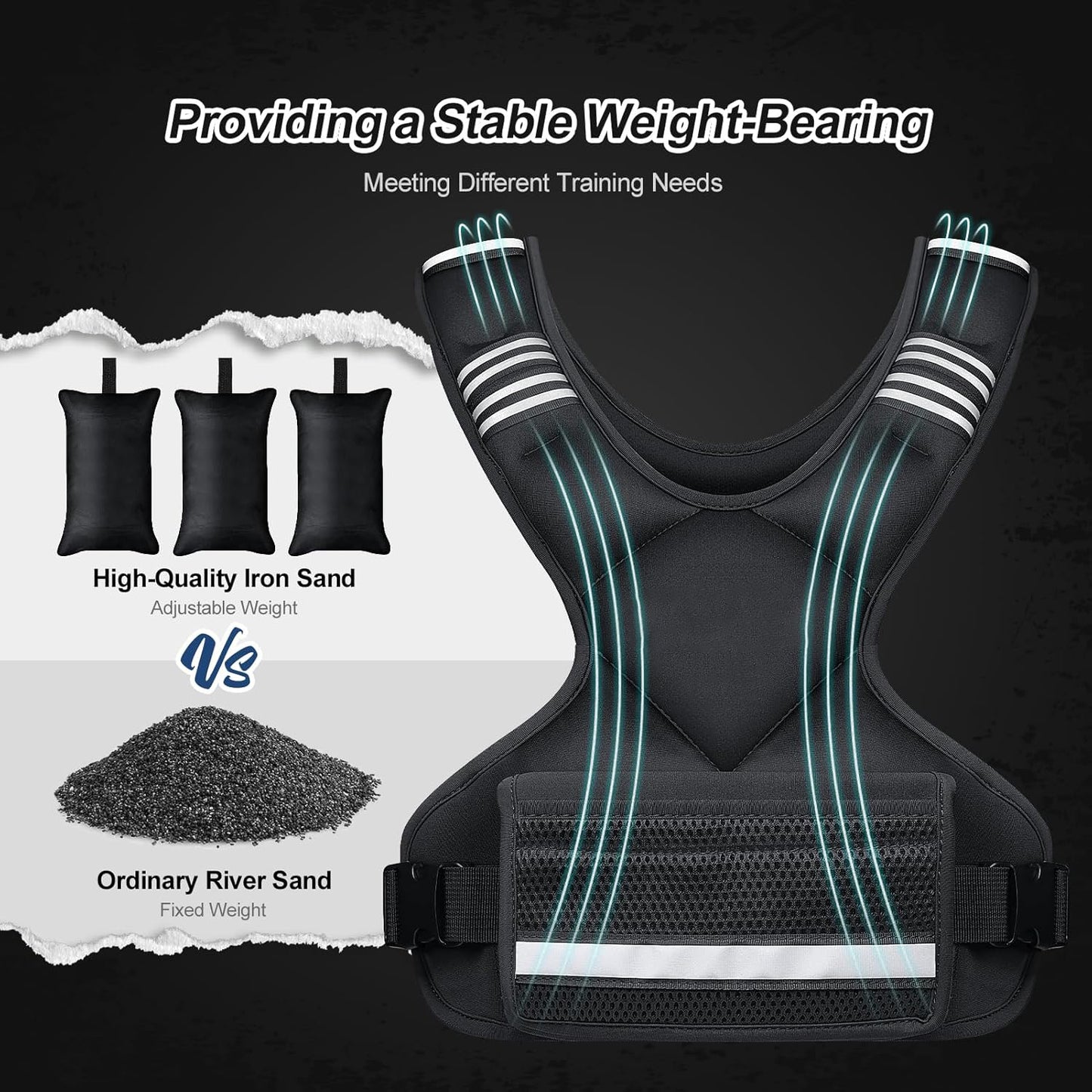 Behome Adjustable Weighted Vest, 7-11lb Vest with 6 Ironsand Weights, Large Pocket & Reflective Strip, for Men Women, Running Walking Exercise Workout