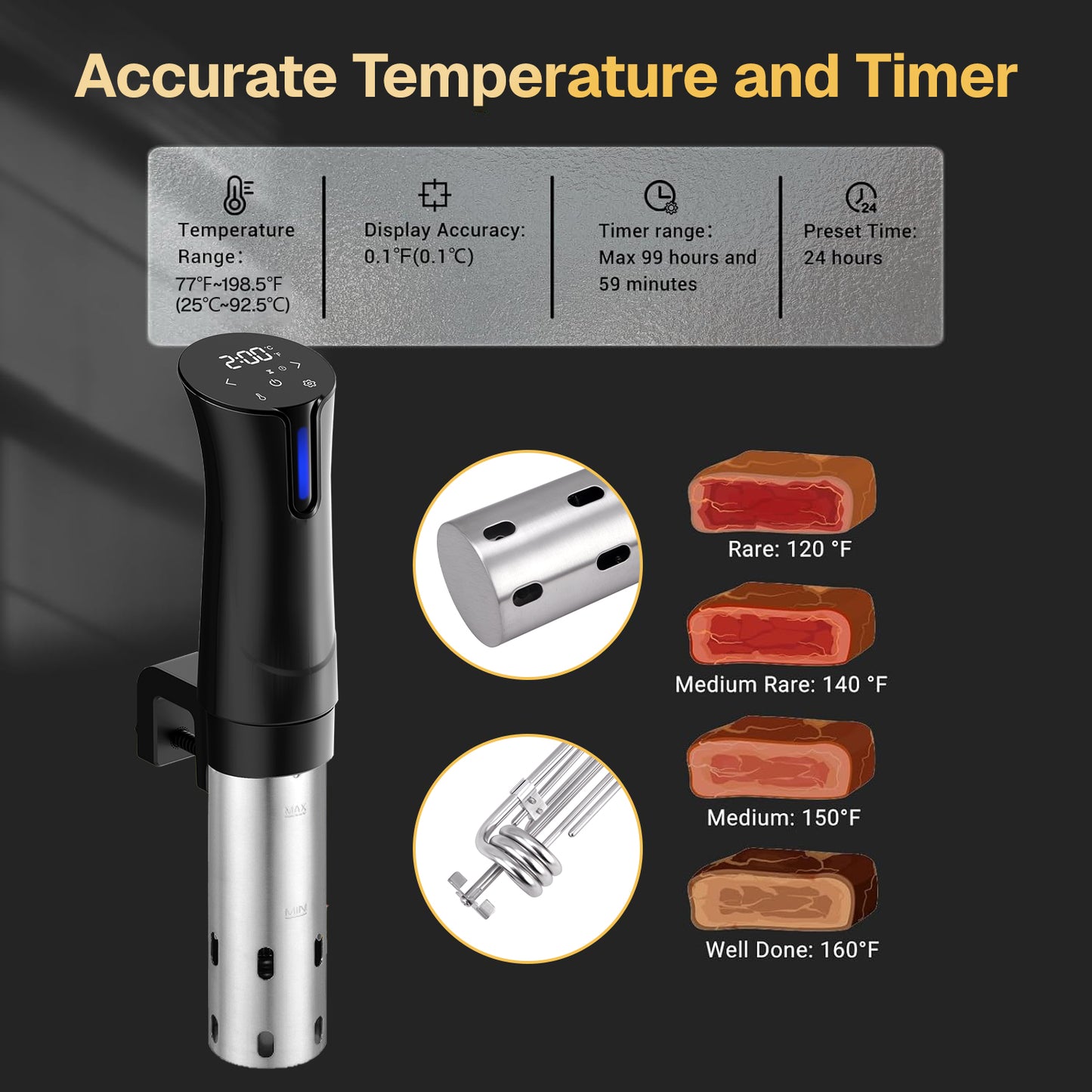 Behome Sous Vide Cooker Machine, Precision Cooker,1100W Immersion Circulator,Sous Vide Machines with Digital Touch Screen for Home Kitchen
