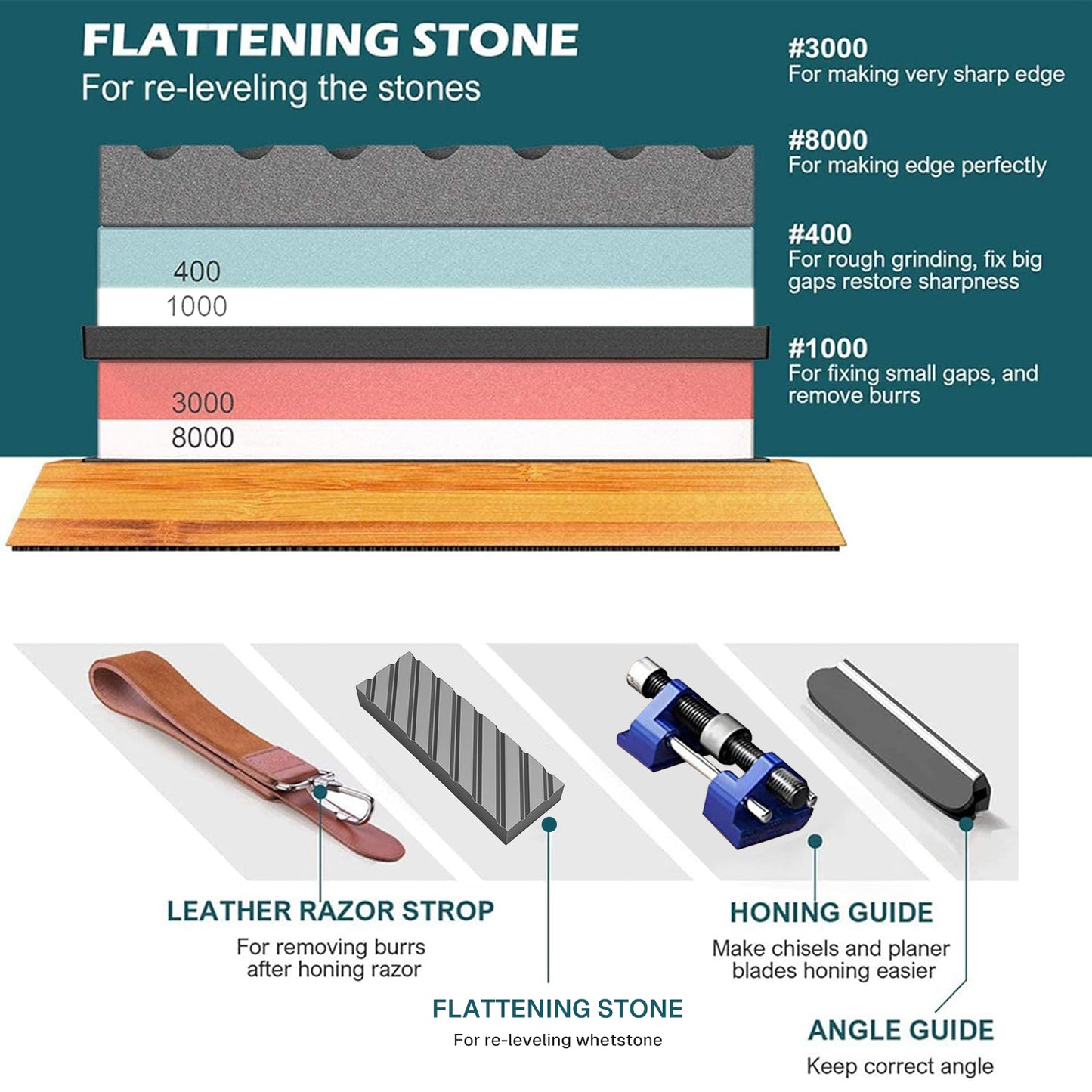 Behome Knife Sharpening Stone Set, Whetstone 4 Side Grit 400/1000 & 3000/8000, Knife Sharpening kit with Bamboo Rubber Base, Angle Guide, Flattening, Honing Guide, Leather Strop