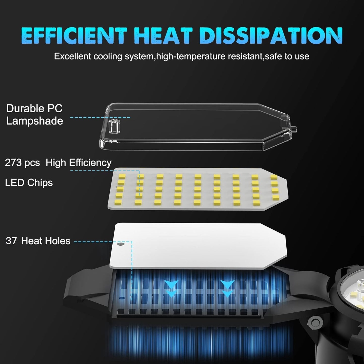 BN-LINK 2 Pack Garage Lights, 18500LM 6500K Deformable LED Garage Light with 6+1 Adjustable Panels, Ultra Bright Lights Workshop Warehouse, Black