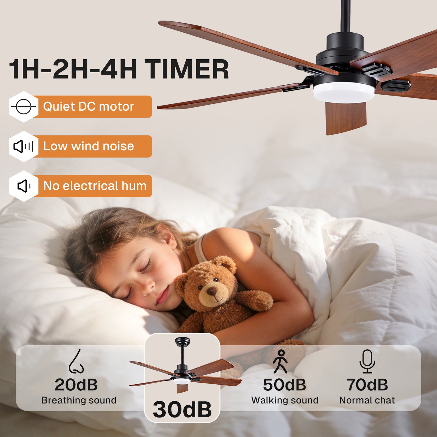 Behome 42" Wood Ceiling Fan,Ceiling Fans with Lights and Remote Control, Wood Blades, Flush Mount, 6 Speeds DC Reversible, 3CCT, Dimmable, Noiseless, for Bedroom, Living Room