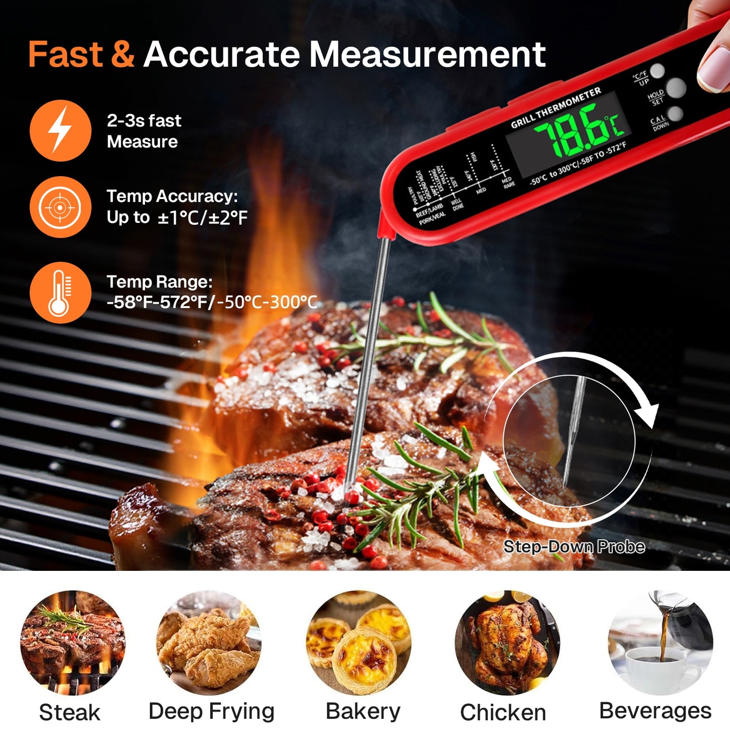 Behome Meat Thermometer, Instant Read Meat Thermometer Digital with Dual Probe, Waterproof Food Thermometer for BBQ,Grill, Fry, Oven, Candy Making