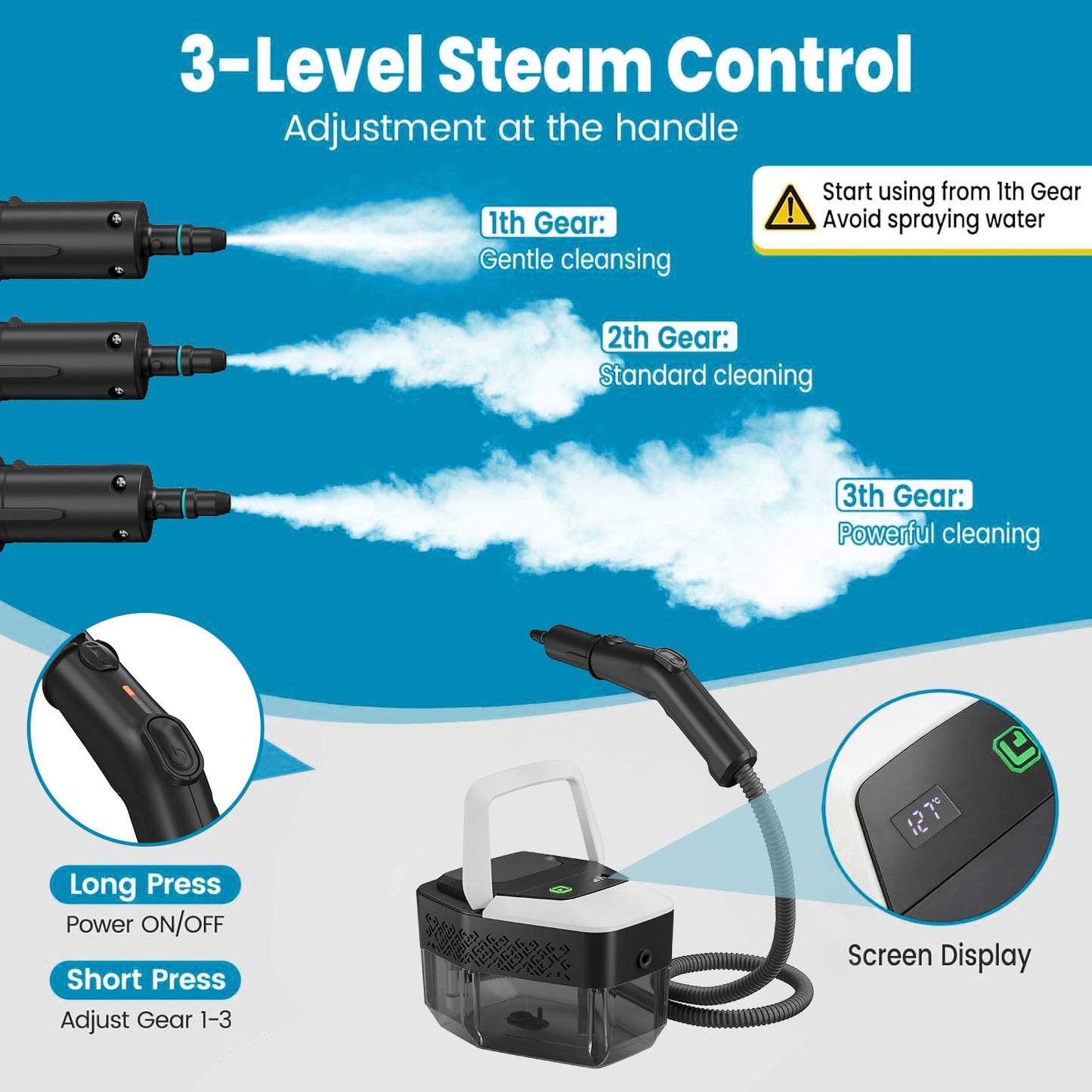 Behome Portable Steamer for Cleaning,Handheld Steam Cleaner with 14pcs Accessories, 1800ml Tank,3 Level Adjustable Steam Cleaner for Home, kitchen, Bathroom, Car Detailing, Window