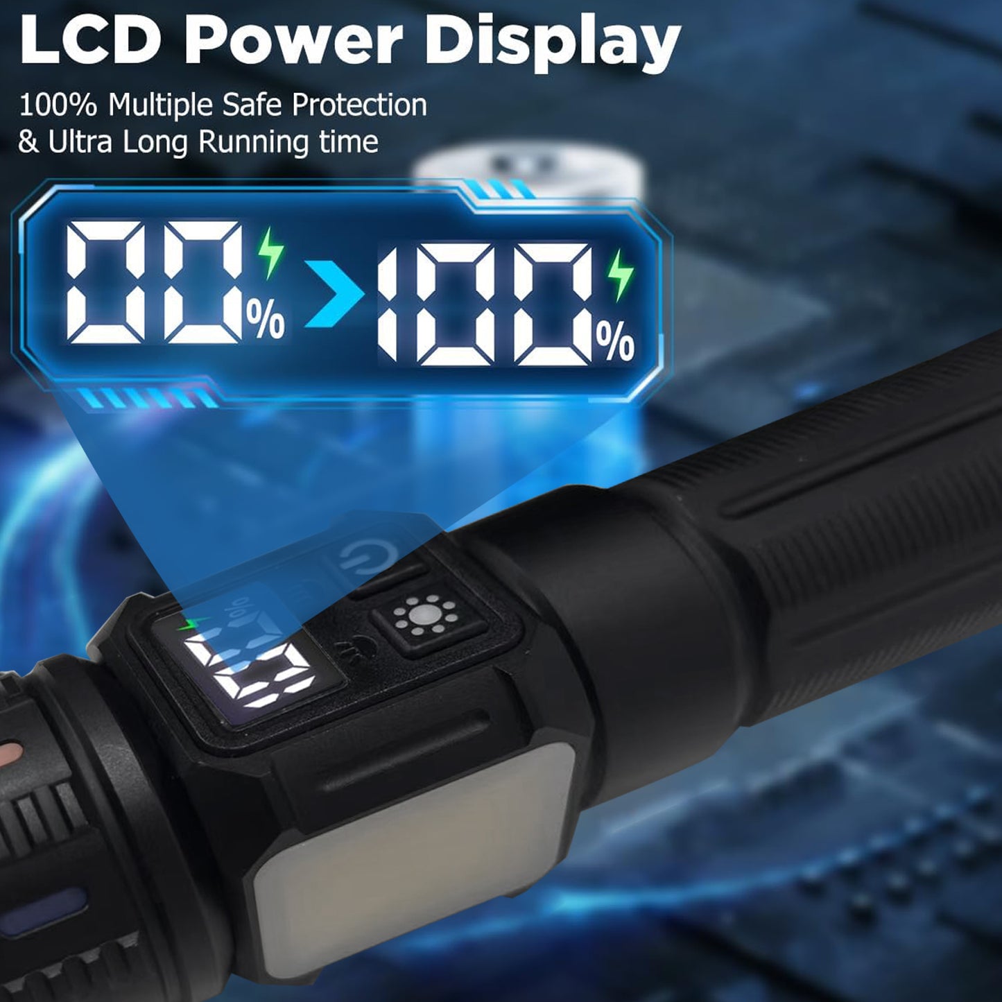 BN-LINK Flashlights High Lumens, Super Bright 20000 Lumen LED Flashlight, Strong Hand Flash Light for Security Dog Walking Camping, Black