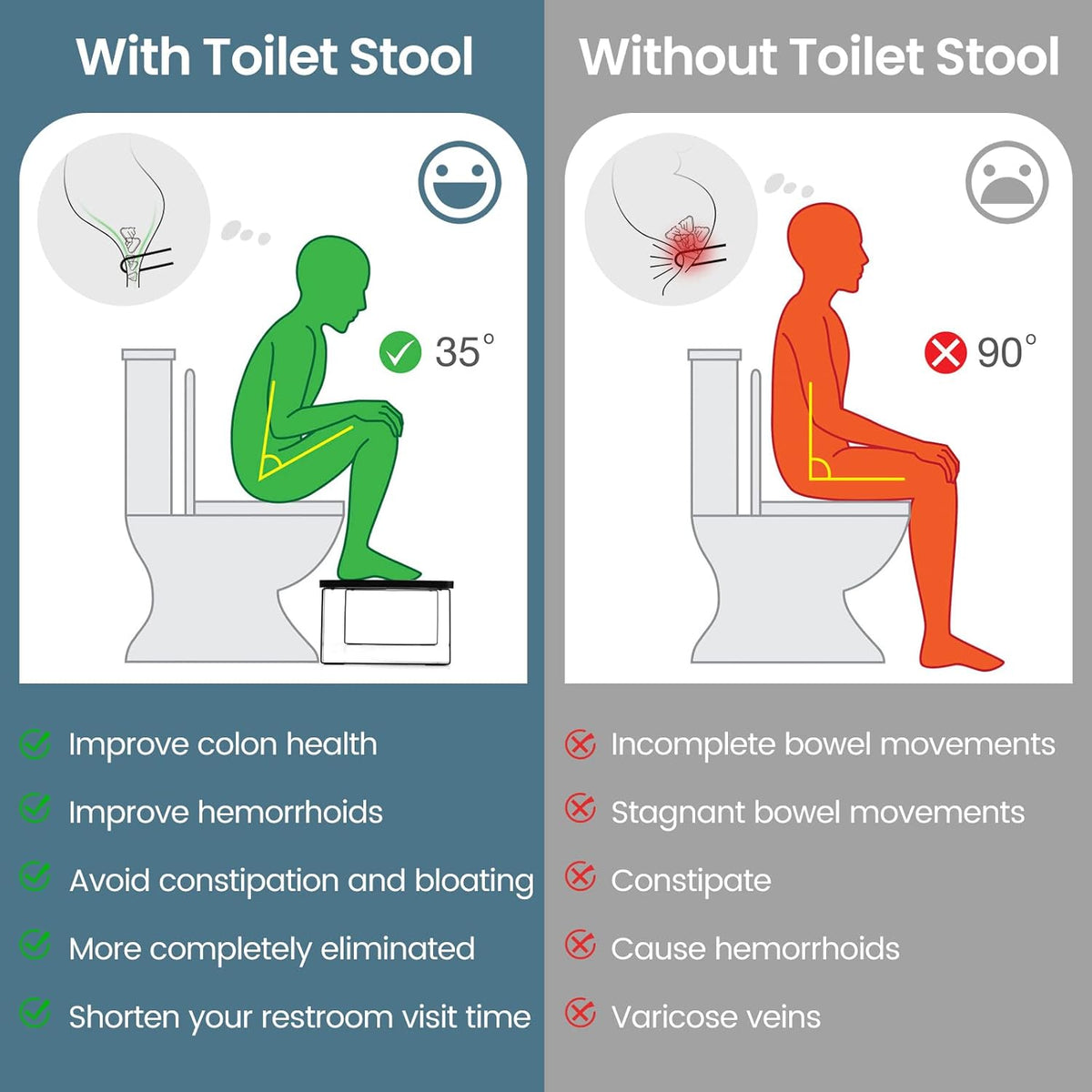 Behome Foldable Toilet Stool, 7 in, 8 in or 9 in Adjustable Height Potty Stool for Adults, Non-Slip Poop Step Stool for Bathroom, Improve Squatting Posture and Comfort, Black