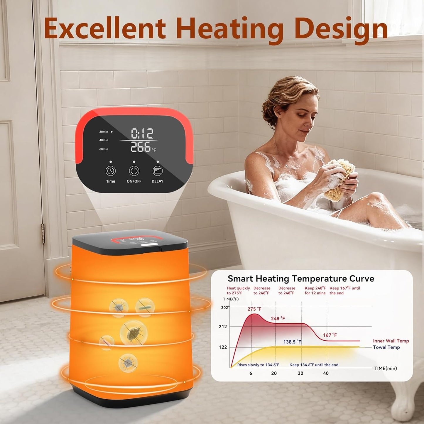 Behome Tower Warmer, 23L Large Hot Towel Warmers Bucket with LED Display, Auto Shut Off, Child Lock, Heat Timer 20/40/60 Min Adjustable, for Hot Tub, Bathroom, Spa, White