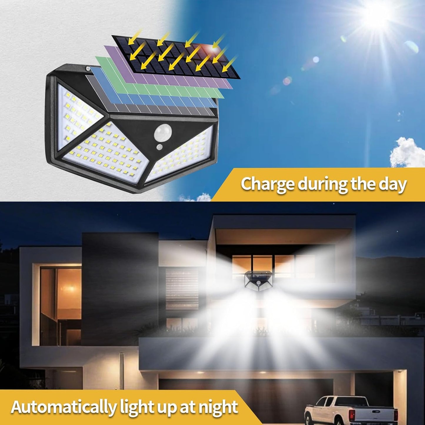 Magnetic Light Solar Lightolar Lights 150 LED, Solar Flood Light,IP65 Waterproof,LED Solar Fence Lighting for Garden Yard Patio Deck