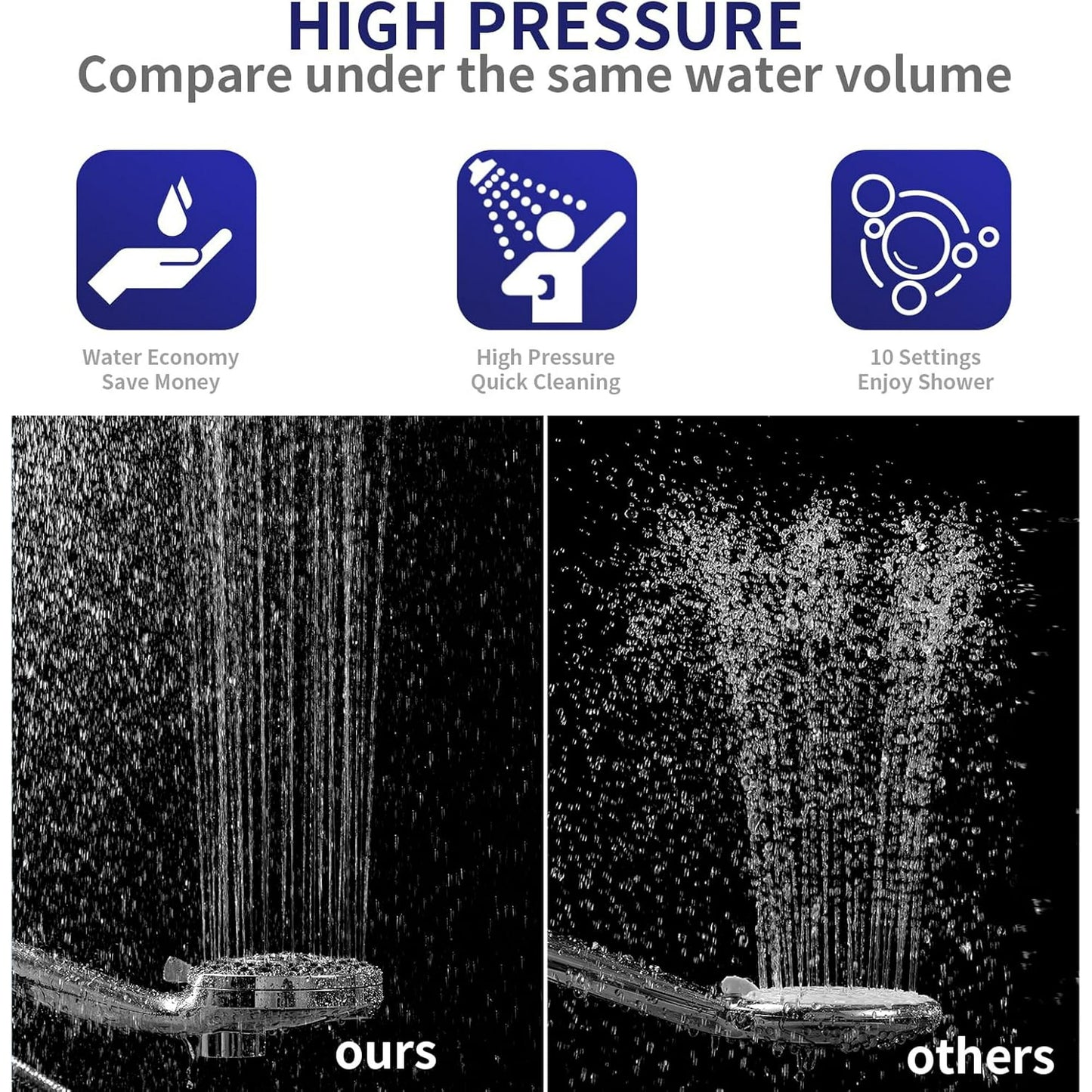 BN-LINK High Pressure 10 Ways Handheld Shower Head Chrome- Anti-clog Nozzles, Built-in Power Wash to Clean Tub, Magnetitc Rainfall Shower Wand, with 4.9FT Stainless Steel Water Hose, Adjustable Spray
