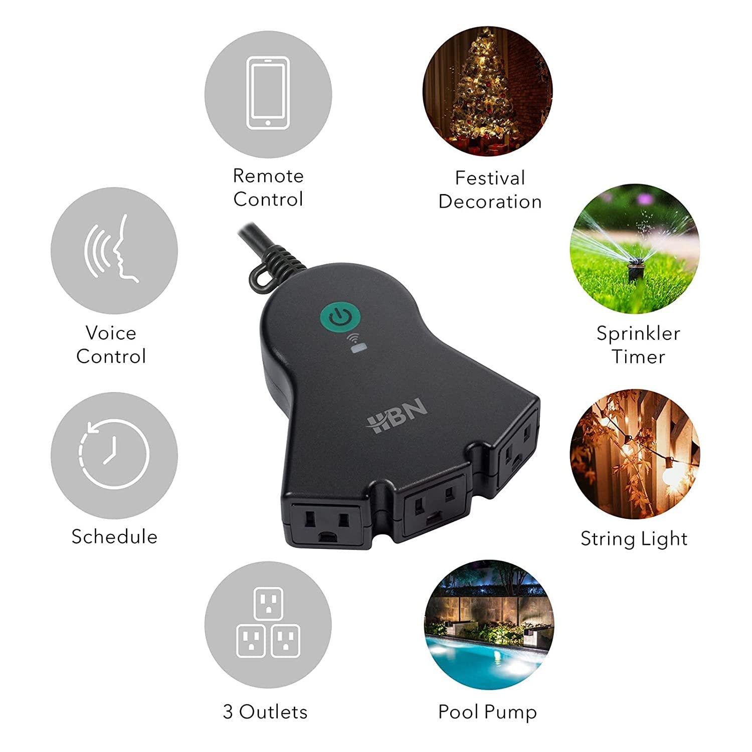 HBN Outdoor Smart Plug, Wi-Fi Heavy Duty Outlet with 3 Independent Outlets, Compatible with Alexa and Google Assistant, IP44 Waterproof, Voice & Remote Control Outlet, No Hub Required, ETL Listed