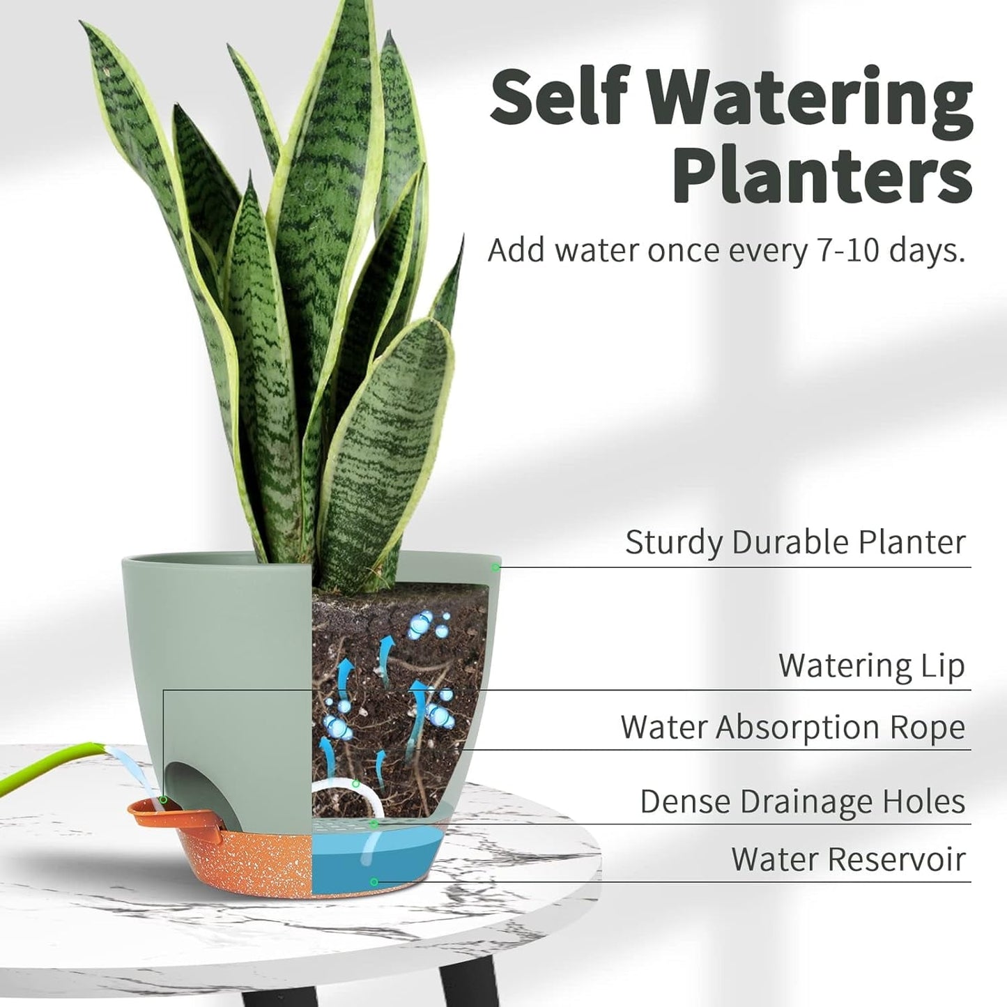 Behome Set of 5 Plant Pots, 5/5.5/6/6.5/7 Inch Indoor Self Watering Planters with Drainage Holes and Saucers, Modern Decorative Planter Pot for All House Plants, Green
