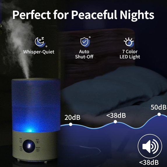 3 L Humidifiers Humidifiers for Bedroom