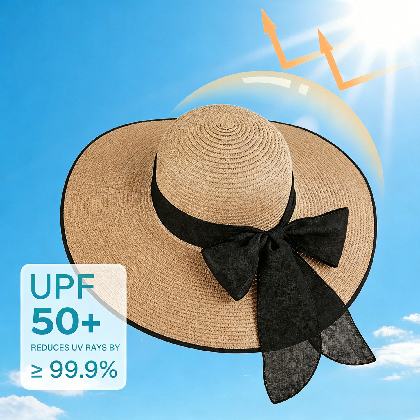 Womens Sun Hat, Wide Brim UPF 50+ UV Sun Outdoor Protection Summer Straw Hat Packable Foldable Beach Sun Straw Hats