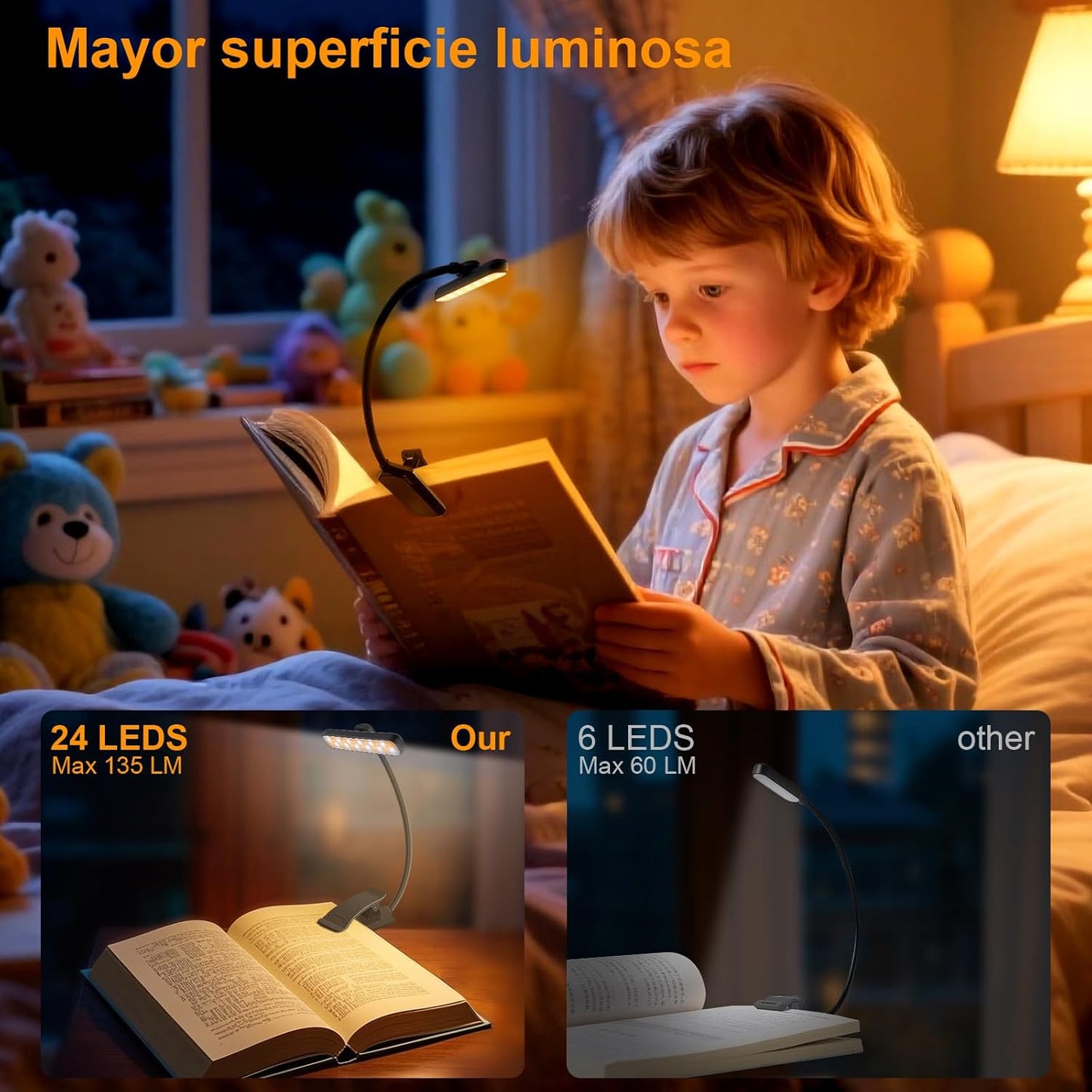 Behome Book Light, 24 LED Rechargeable Reading Light with 3 Color Temperatures and 5 Brightness Levels, Portable Clip on Reading Light for Reading in Bed, Black