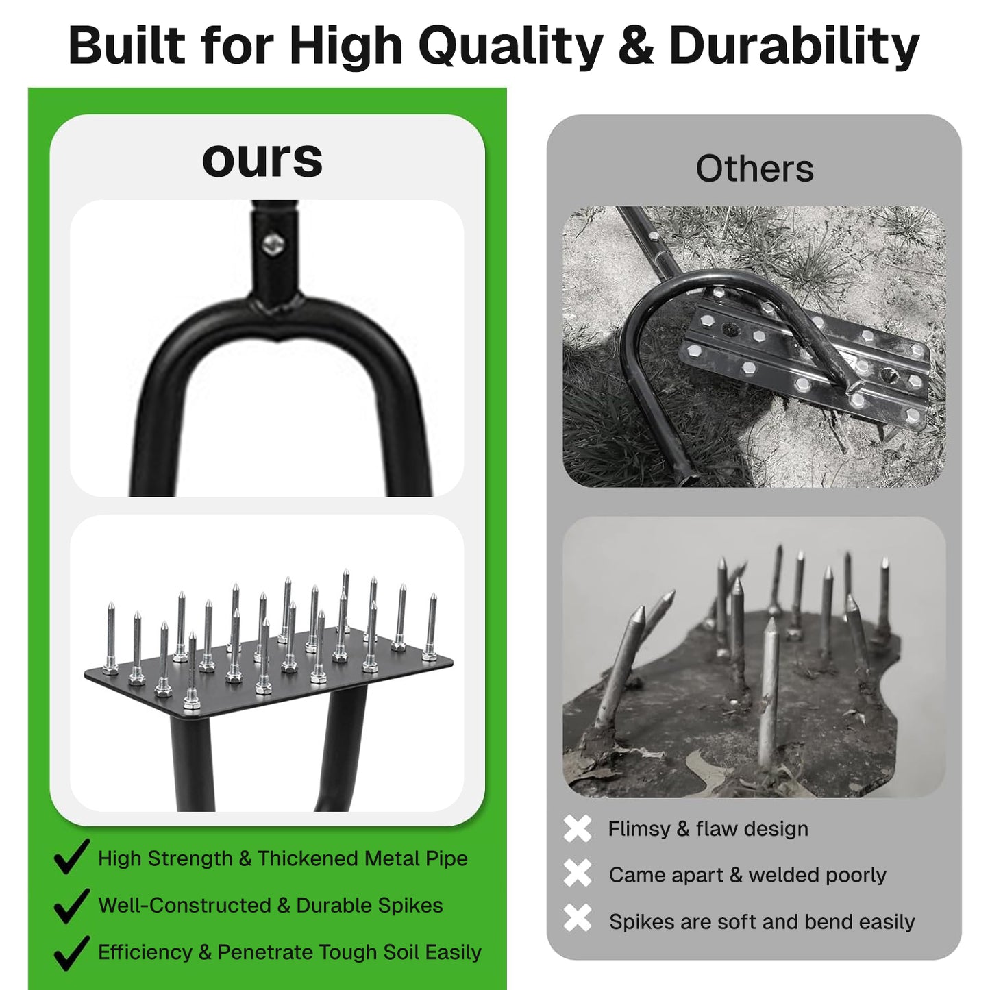 BN-LINK Manual Lawn Aerator,20 Spikes Lawn Aerator Tool,Efficient Grass Aerator for Yard, Garden, Lawn Aeration, Soil Loosening