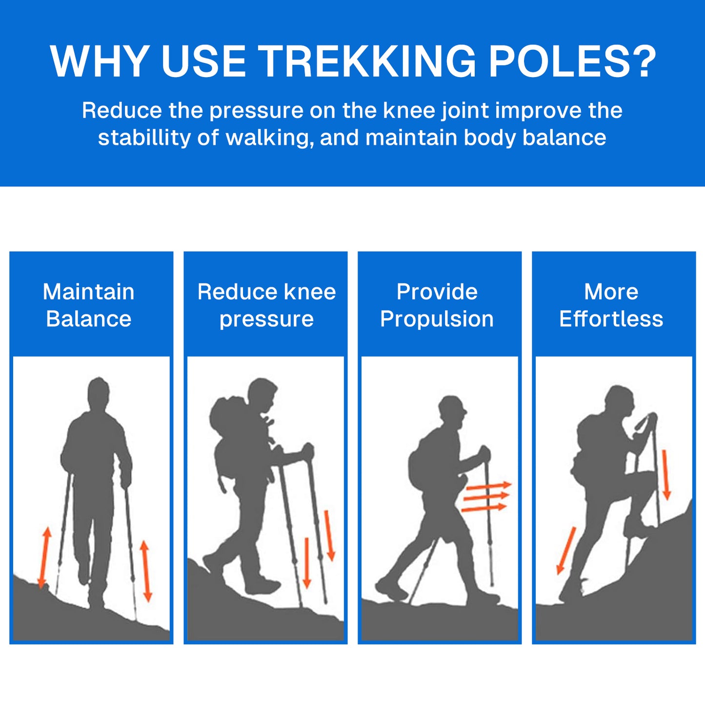 BN-LINK 2 Pcs Trekking Poles, Lightweight Aluminum Hiking Poles with Anti-Shock & Quick Lock System, Adjustable Telescopic Hiking Sticks for Women, Men, Hiking, Camping, Walking