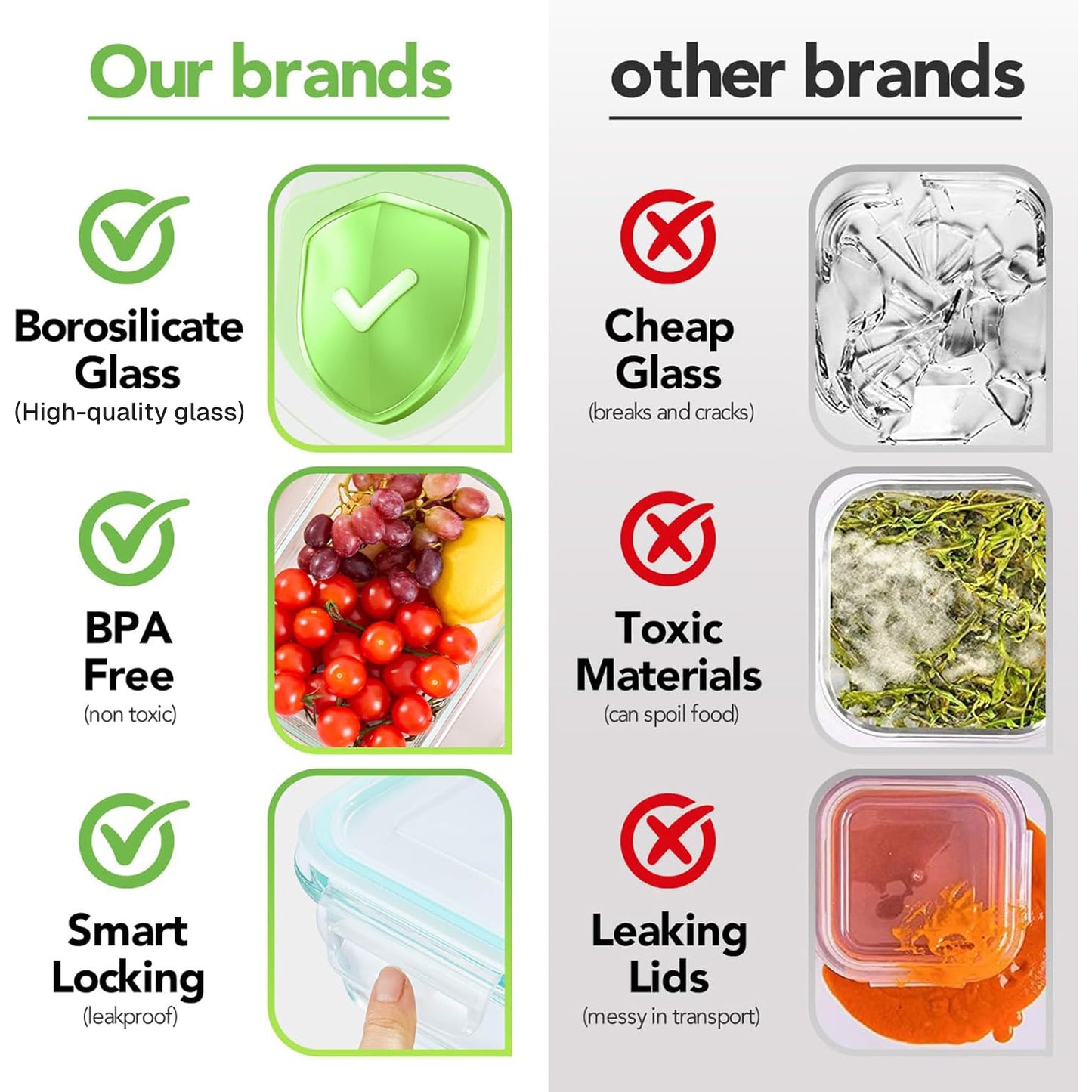 Behome 8 Pack Glass Food Storage Containers with Airtight Lids, BPA Free Glass Meal Prep Containers with Snap Locks, Lunch Containers for Microwave, Oven, Freezer and Dishwasher