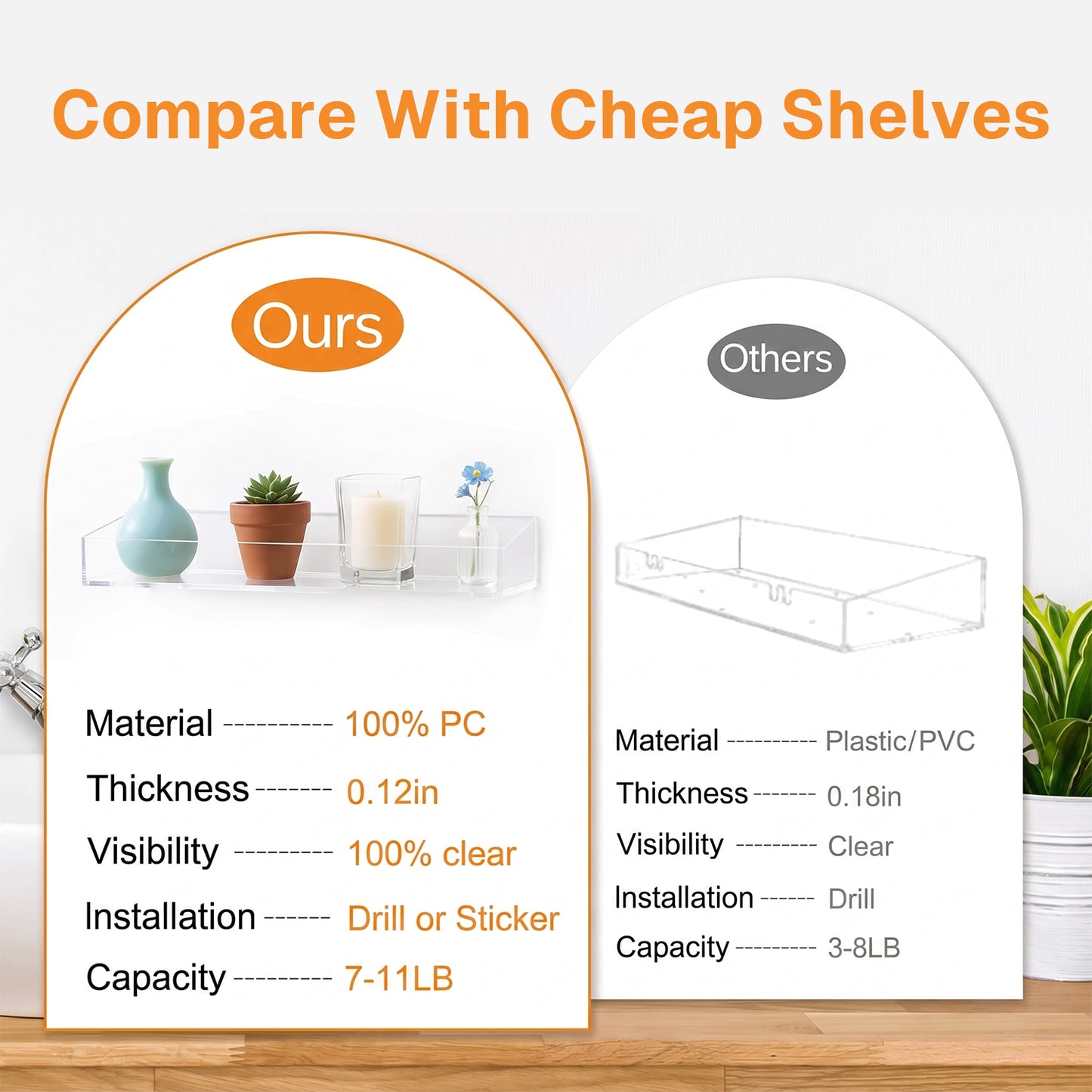 Behome 4 Pack Acrylic Floating Shelves, 15" Wall Mounted Acrylic Shelves, Wall Mounted Storage Shelf for Office, Bedroom & Living Room