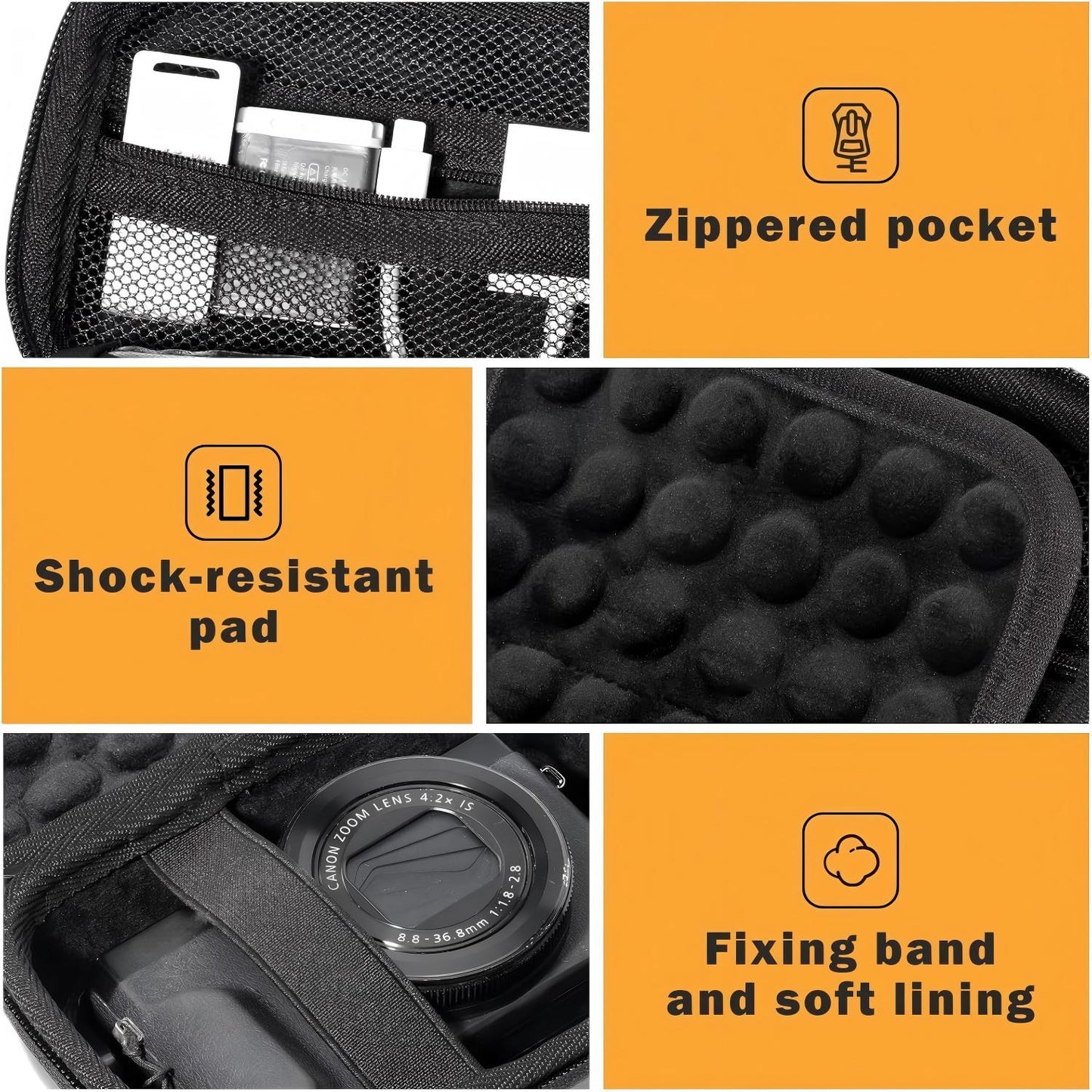 BN-LINK Waterproof Digital Camera Case with Mesh Pocket, for Canon G7X Mark III/II, PowerShot series, SX740 HS, Sony Cyber-shot, Ricoh GR series, Kodak PIXPRO, and More