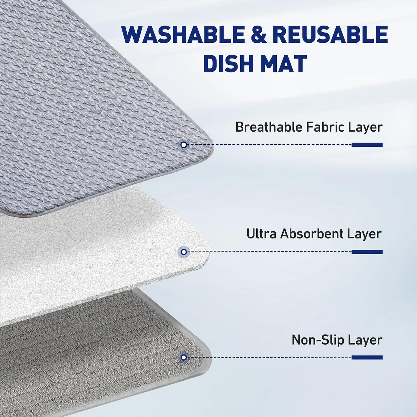 Behome Dish Drying Mat, 2 Packs Large Dish Drying Mat, 18x24 Inch Large Size Highly Absorbent Dish Drainer Mat for Kitchen Counter, Gray