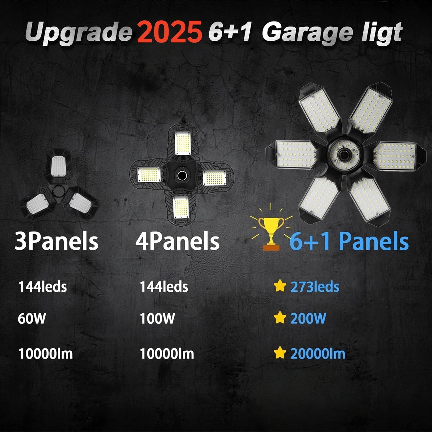 BN-LINK 2 Pack Garage Lights, 18500LM 6500K Deformable LED Garage Light with 6+1 Adjustable Panels, Ultra Bright Lights Workshop Warehouse, Black
