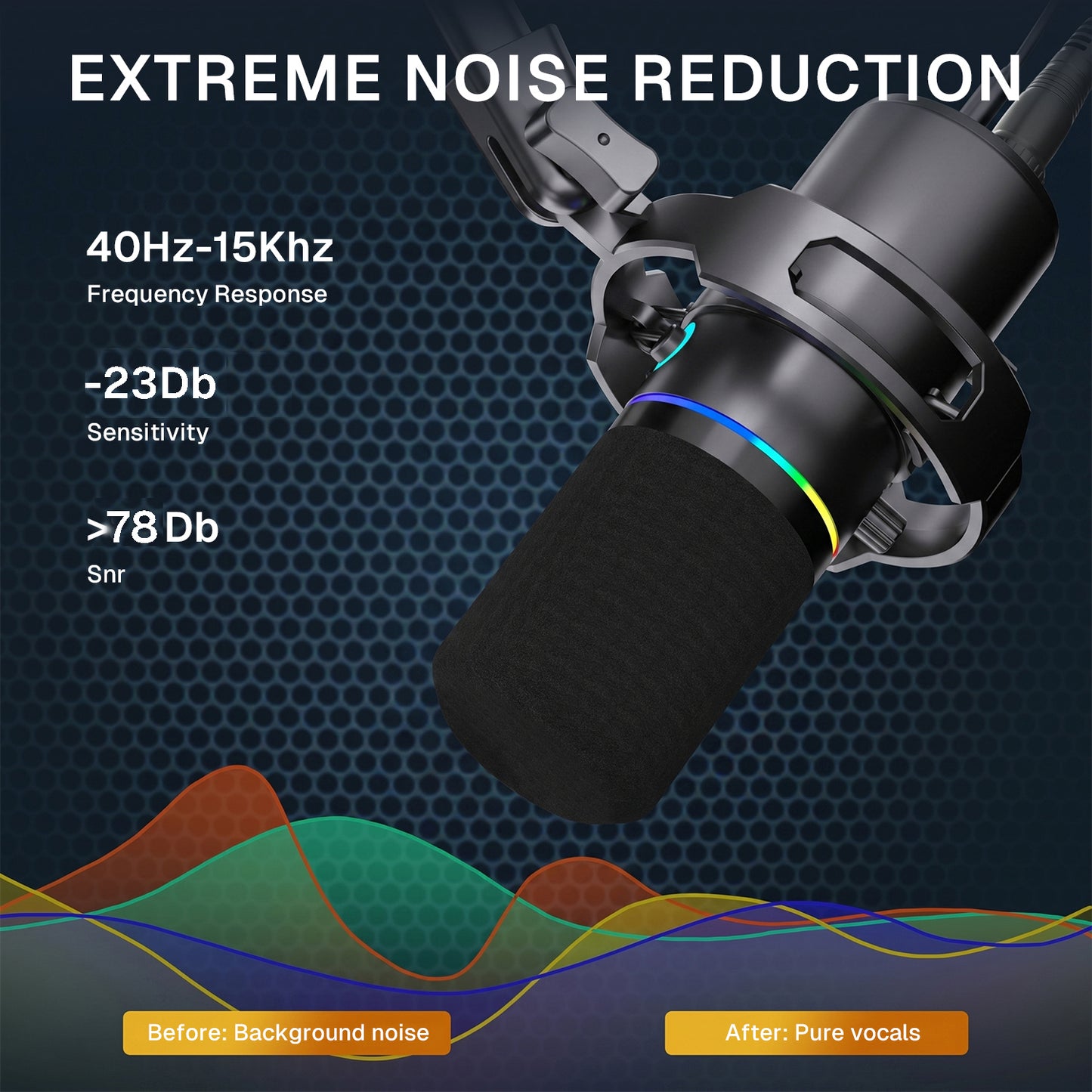 Behome 360° XLR USB Dynamic Microphone, Podcast Microphone with Boom Arm, RGB Light, Mute Indicator, Volume Adjustment,Gaming Microphone for PC, Streaming, Podcast, Discord, PS5,Black