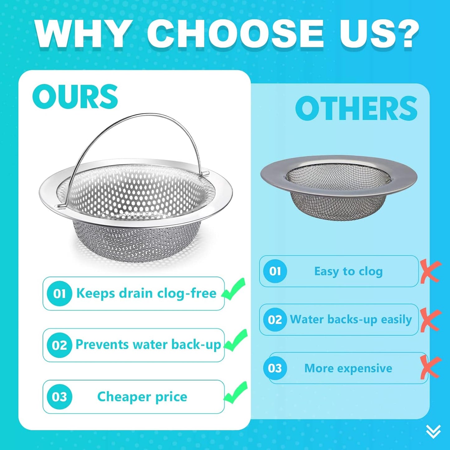 Behome 2 Pack Kitchen Sink Strainer, Stainless Steel Sink Drain Strainer with Handle, Suitable for Most Sink Drains, Anti Clogging, Silver
