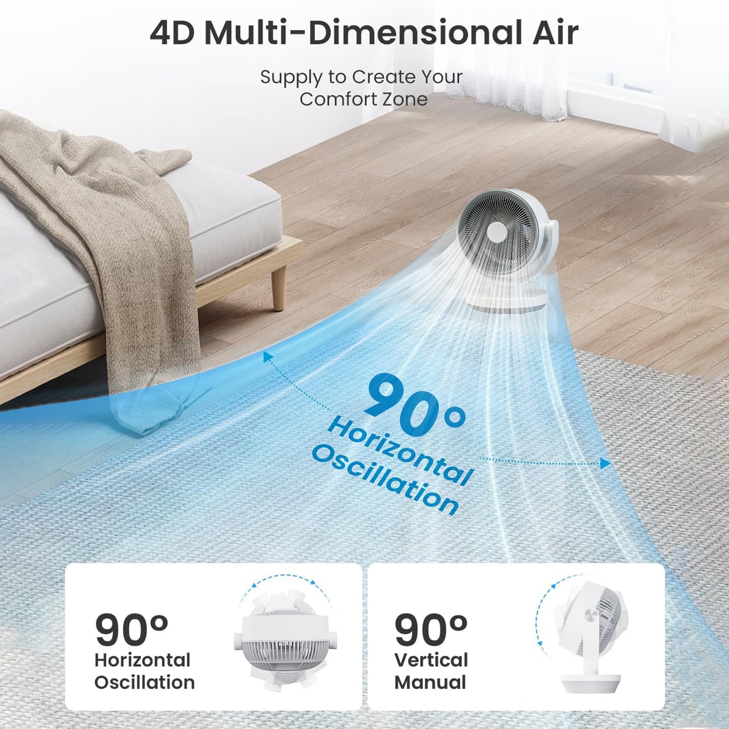 BN-LINK Desk Fan With 3 Speeds & Timer, 10’’ Quiet Air Circulator Fans, Touch Operation, 90°Auto-Oscillating Fan With Aromatherapy Box, Smart Table Fan For Bedroom, Home And Office