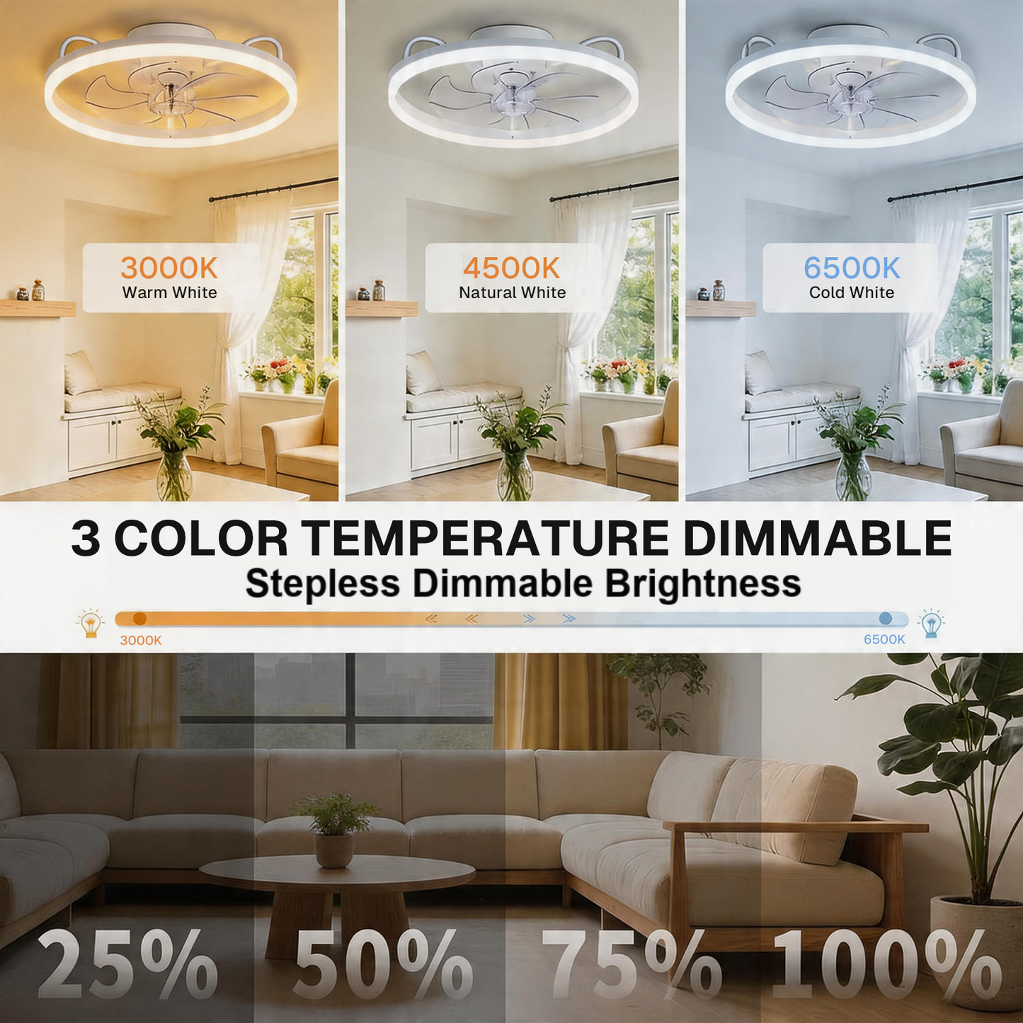 Behome 20" Ceiling Fan, Low Profile Ceiling Fans with Lights and Remote/APP Control, Flush Mount, 6 Speeds & Reversible, 3CCT, Dimmable, Noiseless, for Bedroom, Living Room