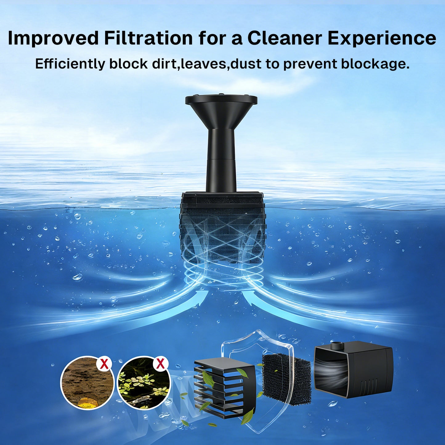 BN-LINK 2.5W Solar Fountain Pump,Solar Power Water Pump with 5 Nozzles, Outdoor Solar Pump for Bird Bath ,Garden Pool, Pond, Fish Tank