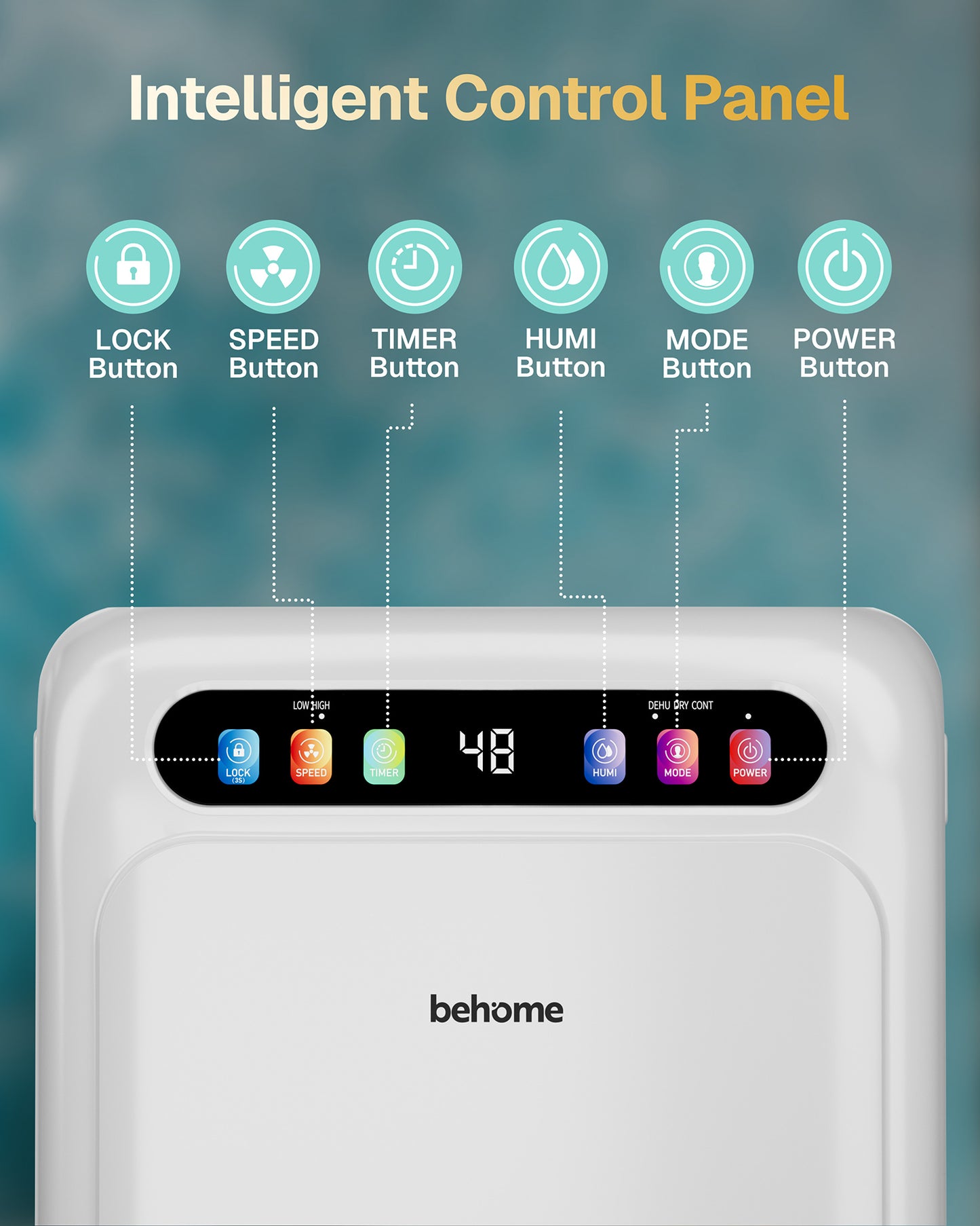 Behome 4500 Sq.Ft Energy Star Most Efficient 2026 Dehumidifier Intelligent Humidistat Max 80 Pint/Day Smart Compressor Dehumidifier with Drain Hose for Basement,Home,Bedroom,Bathroom