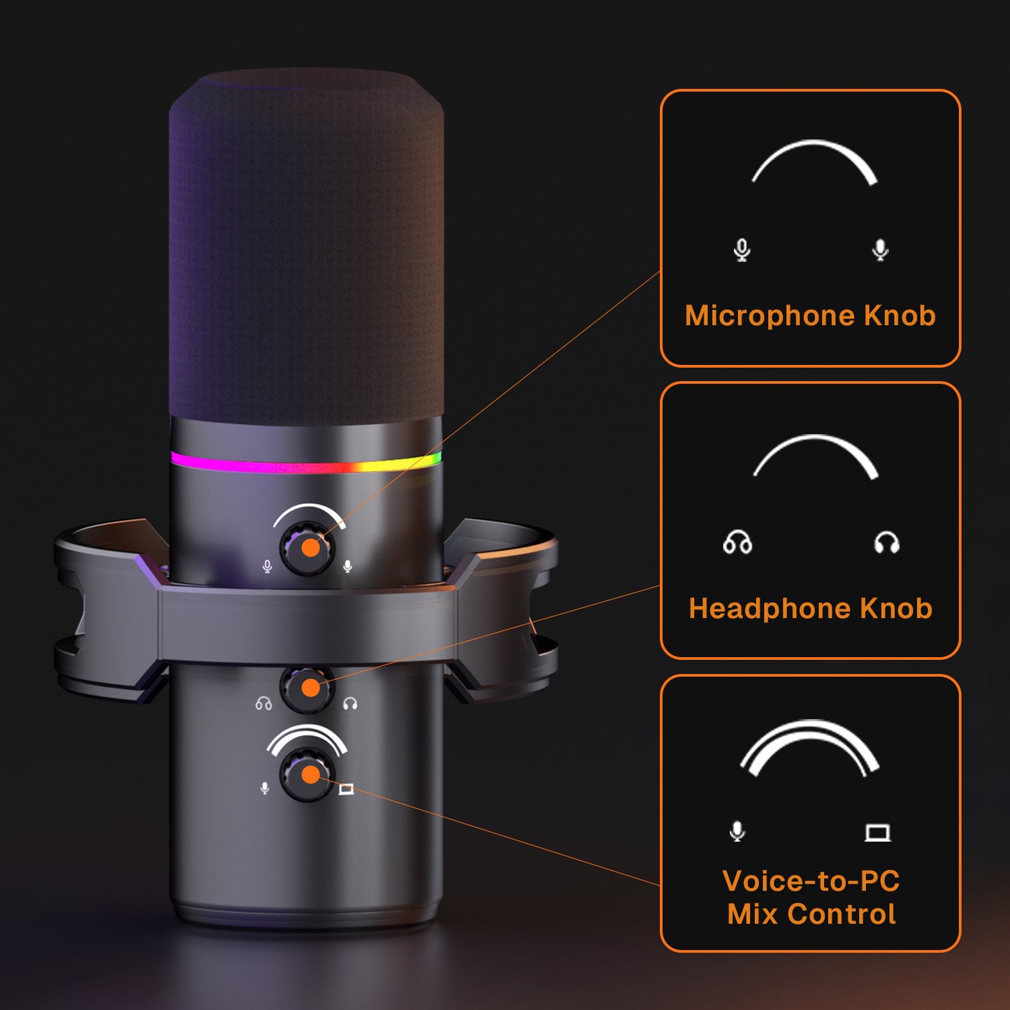 Behome 360° XLR USB Dynamic Microphone, Podcast Microphone with Boom Arm, RGB Light, Mute Indicator, Volume Adjustment,Gaming Microphone for PC, Streaming, Podcast, Discord, PS5,Black