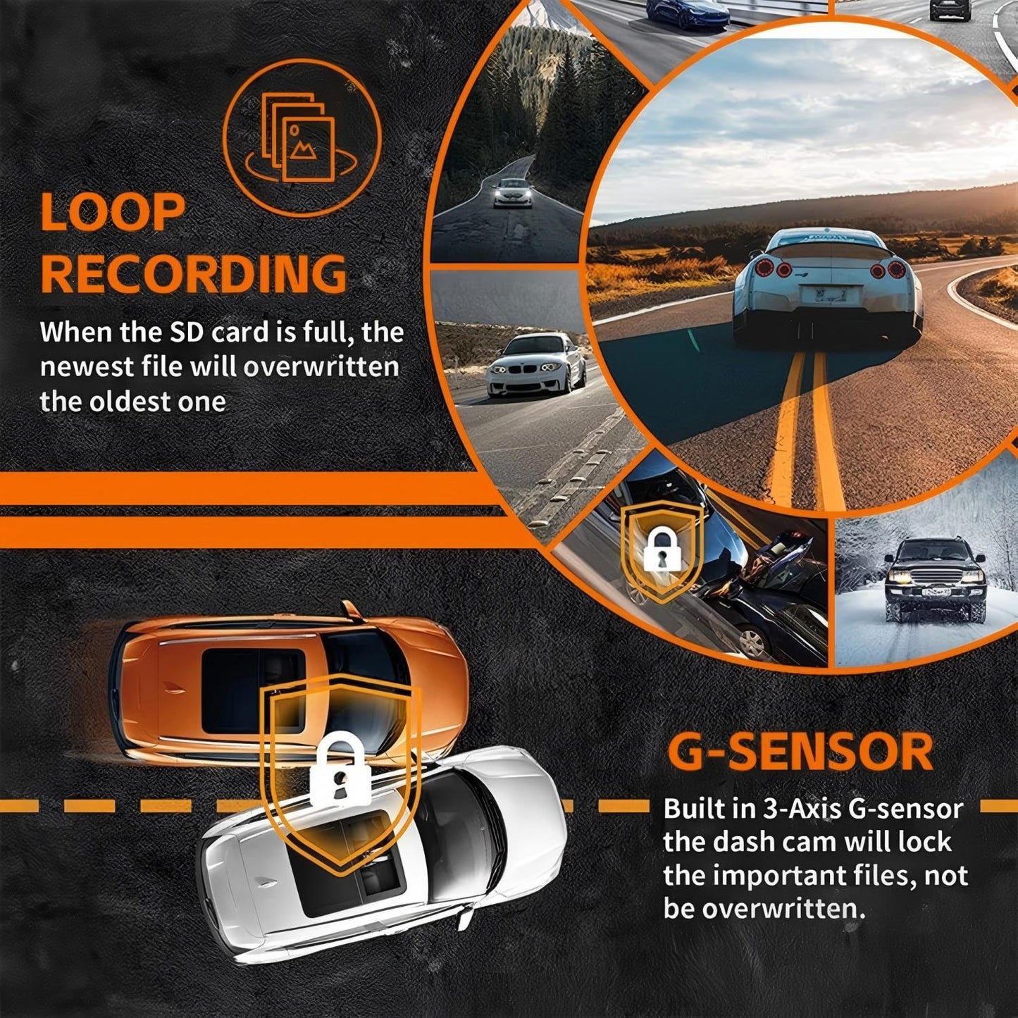 BN-LINK 1080P 3-Lens Dash Cam Front and Rear, Free 32GB Card Included, WiFi Dash Camera for Cars, 170°Wide Angle, Super Night Vision, Loop Recording, G-Sensor, 24-Hour Parking Monitor