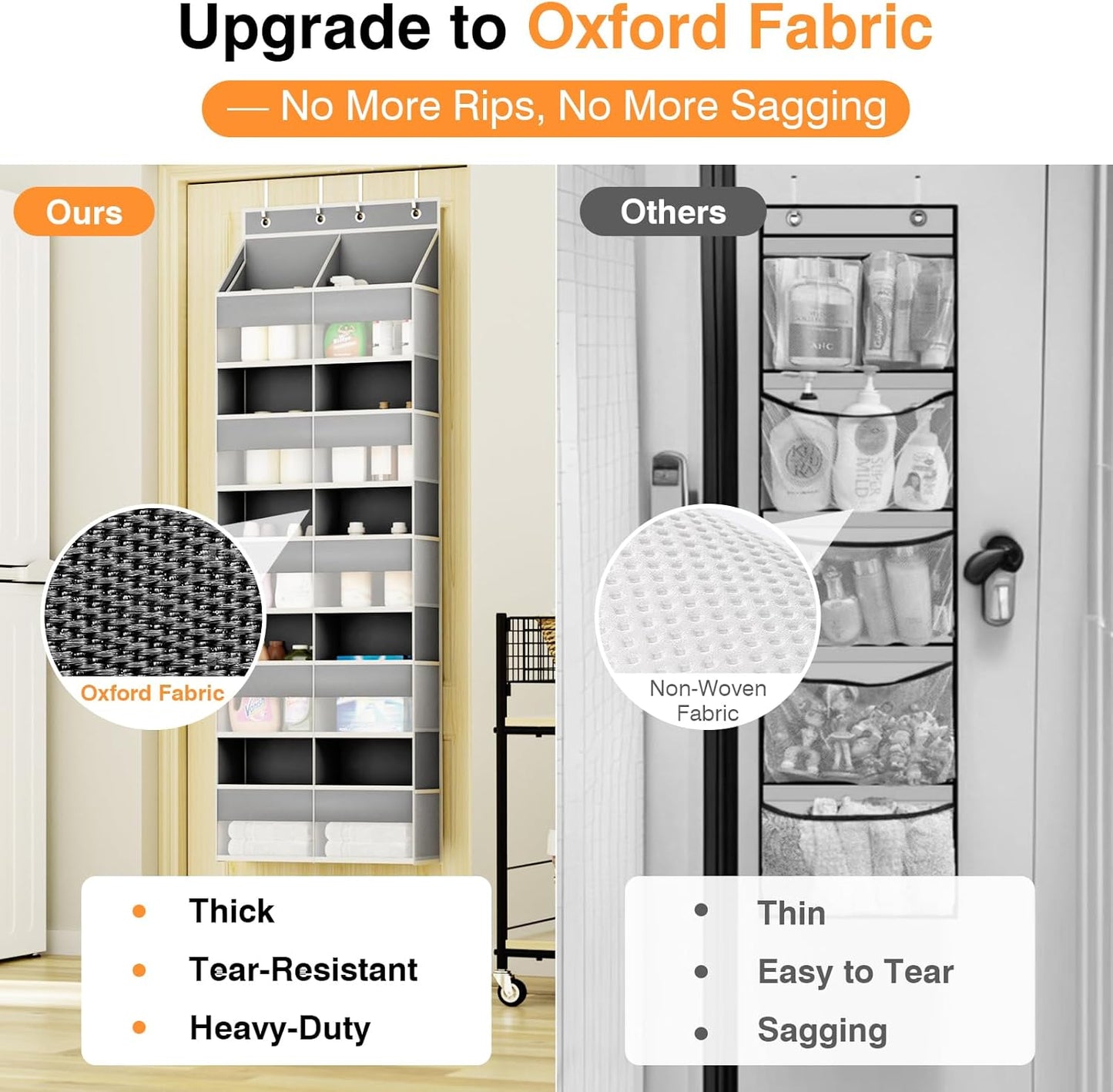 Behome 5-Shelf Heavy Duty Over the Door Organizer, Behind the Door Storage with 10 Big Front & 10 Mesh Pockets, 100lb Weight Capacity, for Closet, Diaper Organizer, Room storage