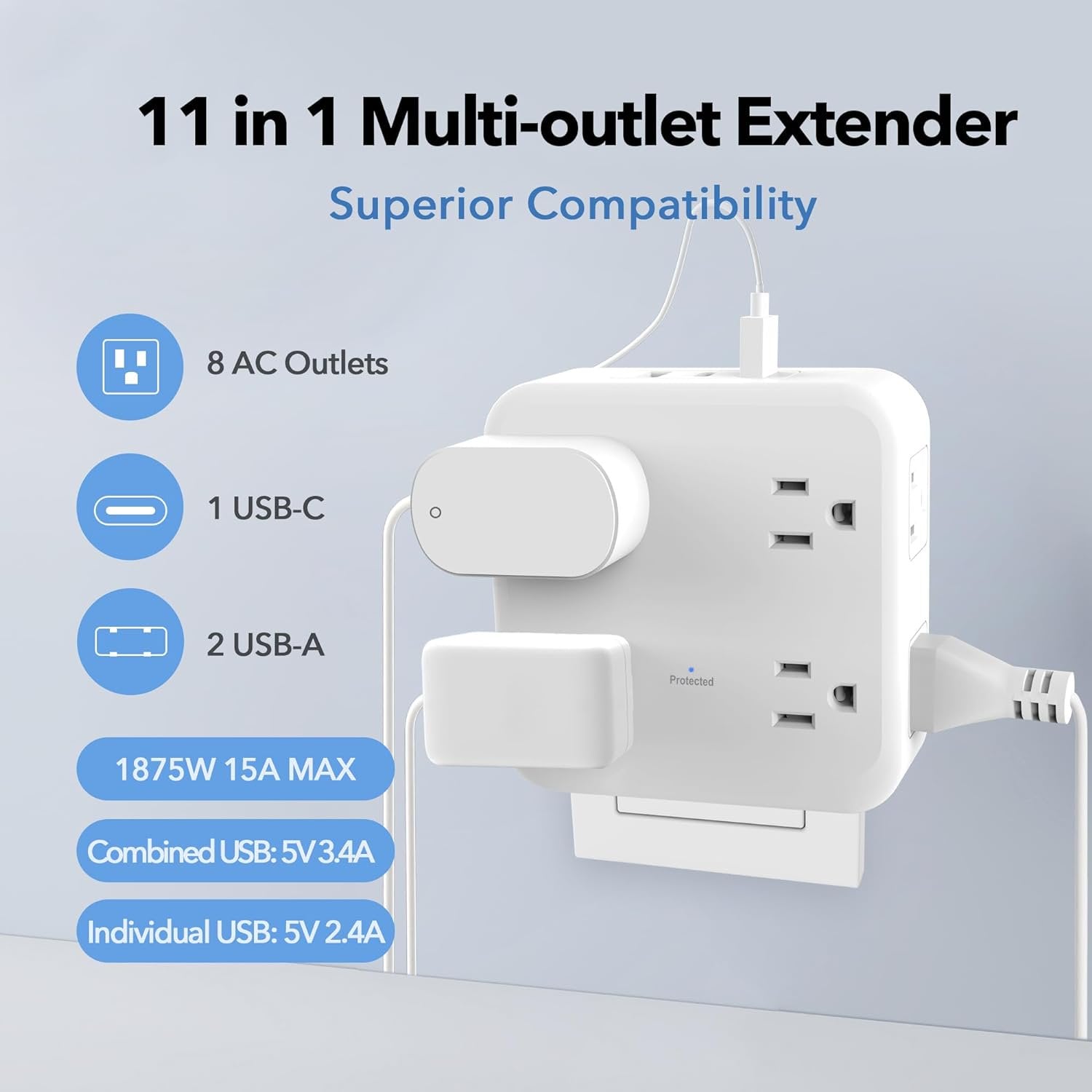 BN-LINK Multi Plug Outlet Extender with 8 Outlets 3 USB Wall Charger(1 USB C), Surge Protector 800 Joules, 3-Sided Multiple Plug Expander Outlet Splitter for Home, Office, Travel, 15A/1875W, White