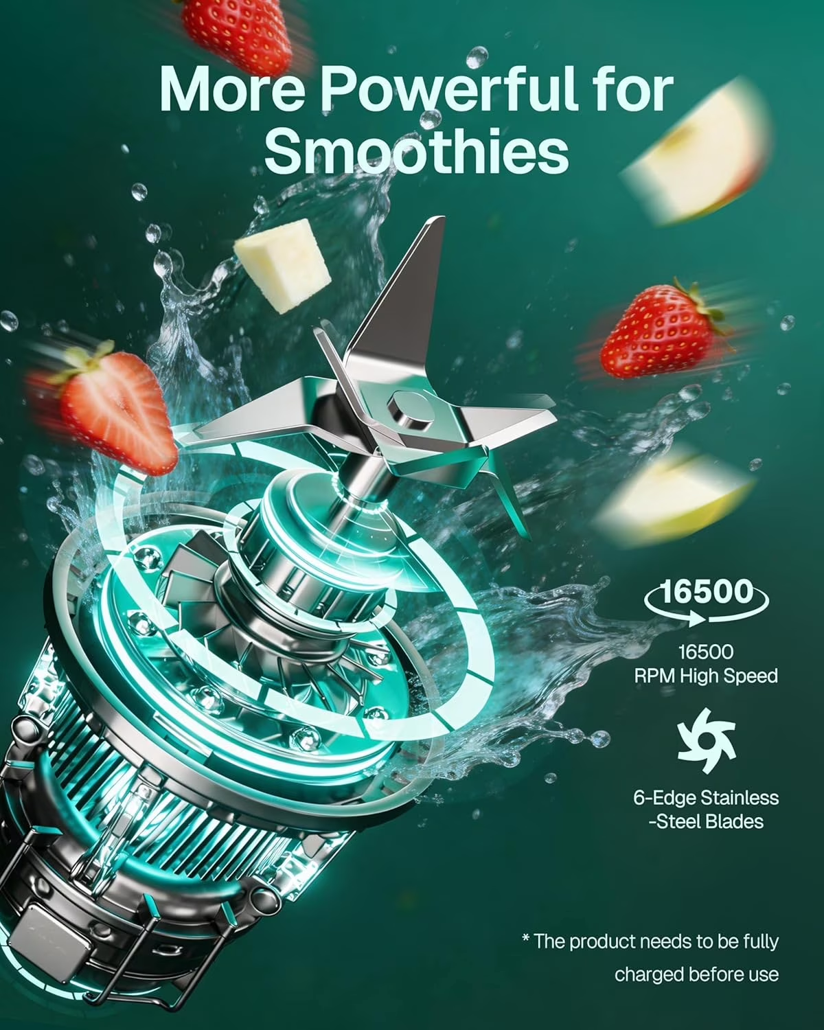 Behome Portable Blender, Personal Juicer For Blender Shakes and Smoothies, 14 OZ BPA Free Portable Cups, USB-C Rechargeable, Dishwasher Safe Parts - Mini Small Blenders Cup For Home, Office, Gym