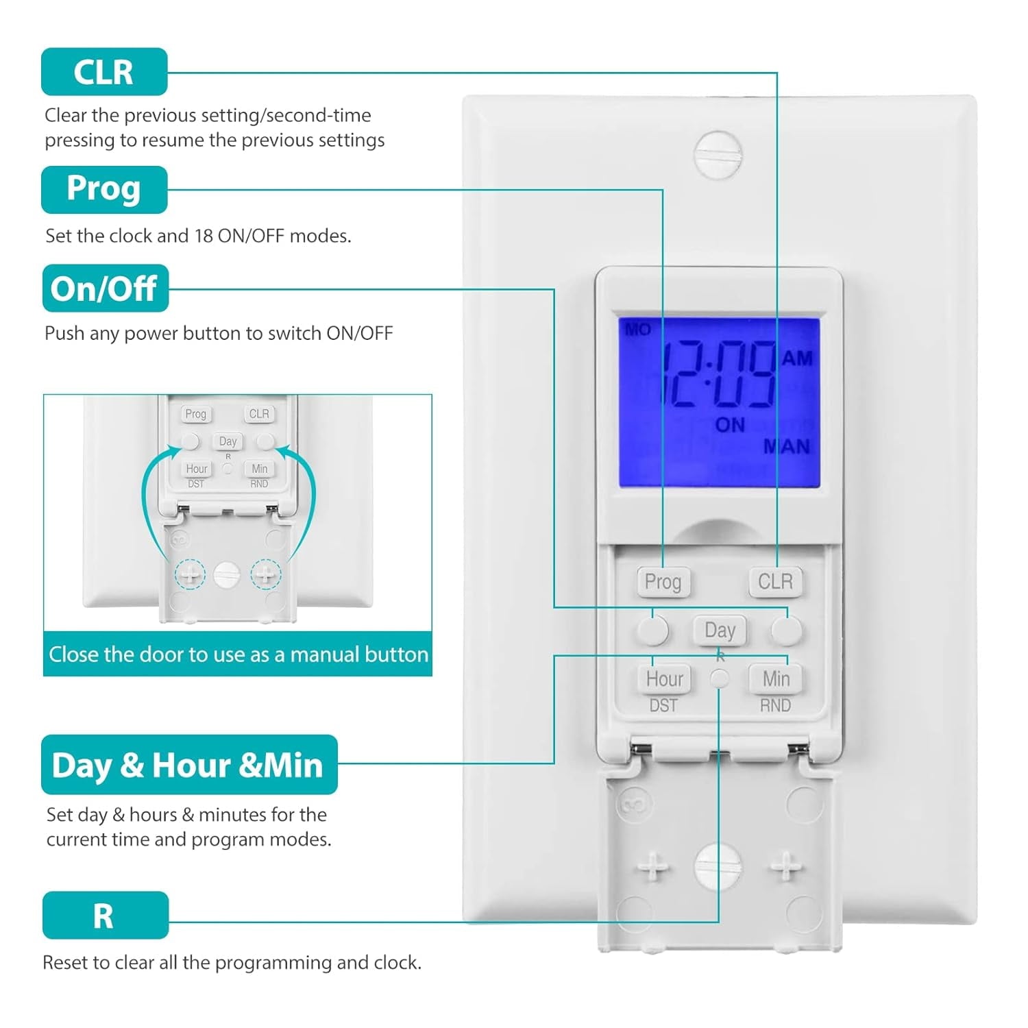 BN-LINK 7 Day Programmable In-Wall Timer Switch for Lights, fans and Motors , Single Pole and 3 Way Both Use, Blue Backlight, Neutral Wire Required, White