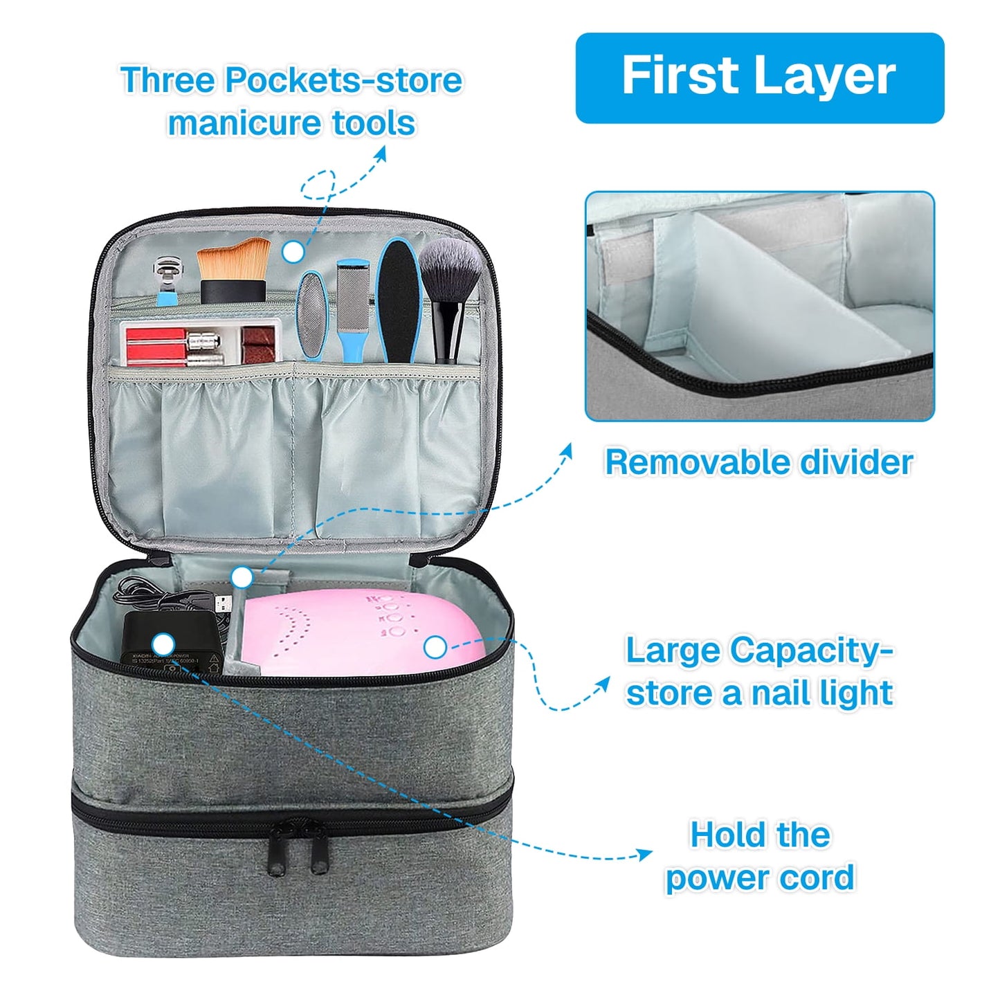 Behome Double Layers Nail Polish Organizer Bag, Nail Kit Organizer Holds 30 Bottles & Nail Lamp, Nail Polish Carrying Case with Manicure Tools Storage Sections, Grey