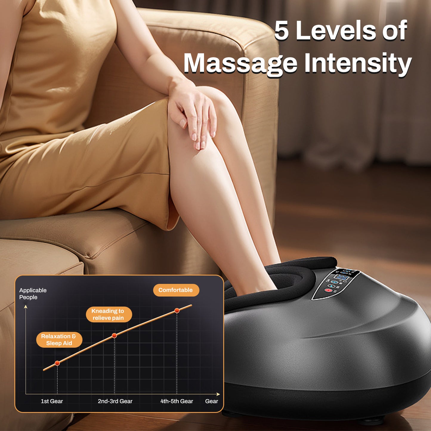 Behome Foot Massager Machine with Heat & 5 Deep-Kneading Modes, 5 Massage Levels & Timer, Remote Control Deep Kneading Machine for Plantar Fasciitis, for Home and Office Use