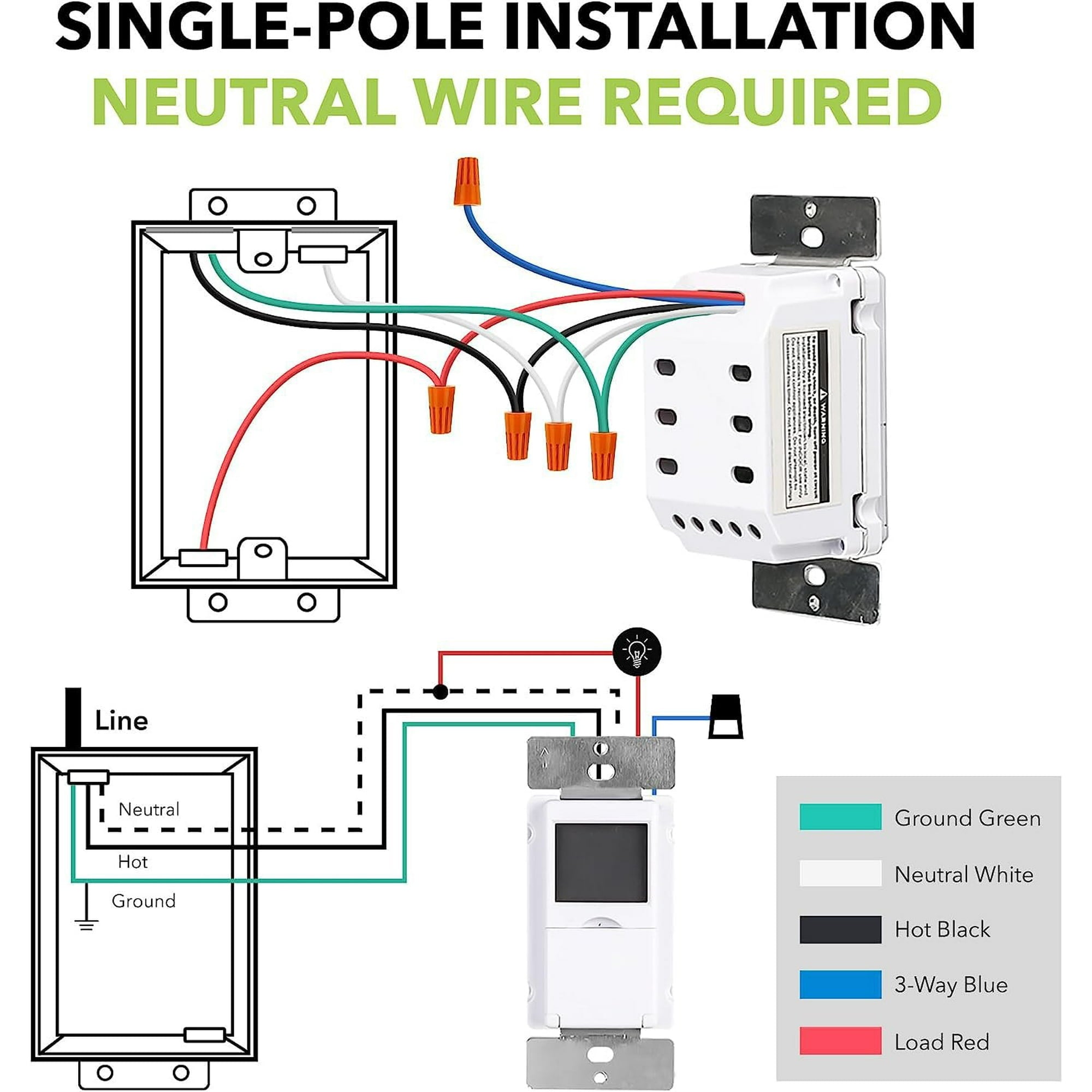 BN-LINK 7 Day Programmable In-Wall Timer Switch for Lights, fans and Motors , Single Pole and 3 Way Both Use, Blue Backlight, Neutral Wire Required, White