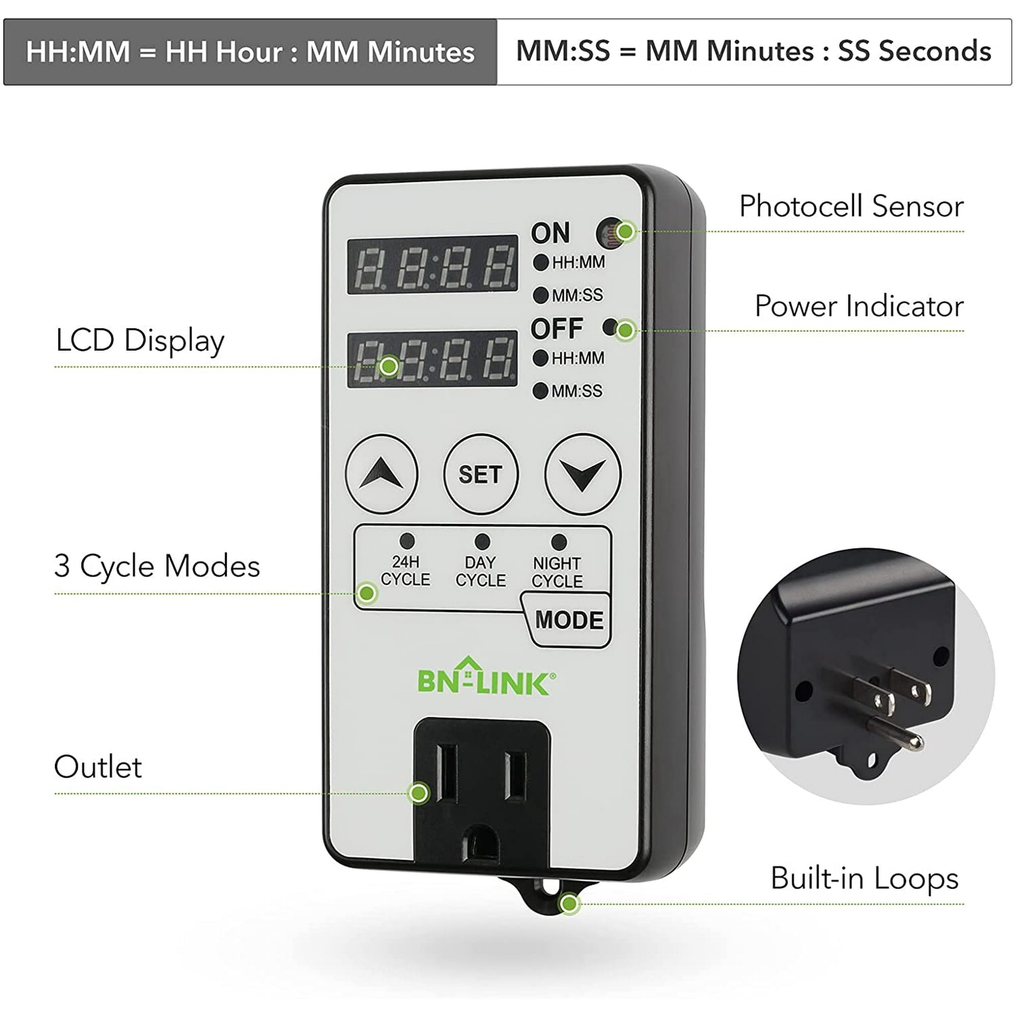 BN-LINK Timer Outlet Short Period Repeat Cycle Intermittent Digital Timer, Interval Timer - Day, Night, or 24 Hour Operation, Programmable Plug-in Timer for Appliances Electrical Outlets 15A/1875W